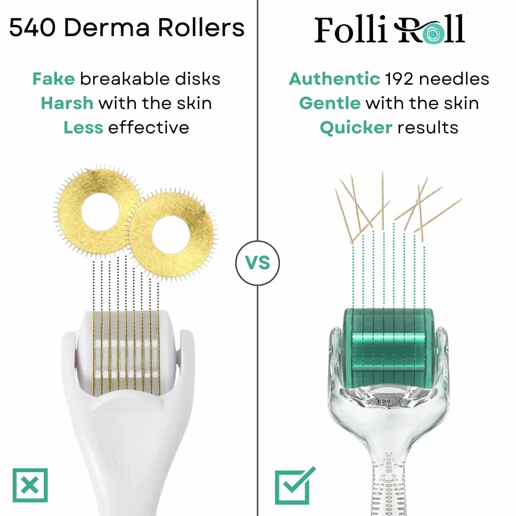 Derma Roller per capelli e pelle, 0,30 mm Microneedles in titanio, per perdita di capelli, cicatrici da acne e macchie scure, 192 veri aghi singoli con custodia per uomini e donne