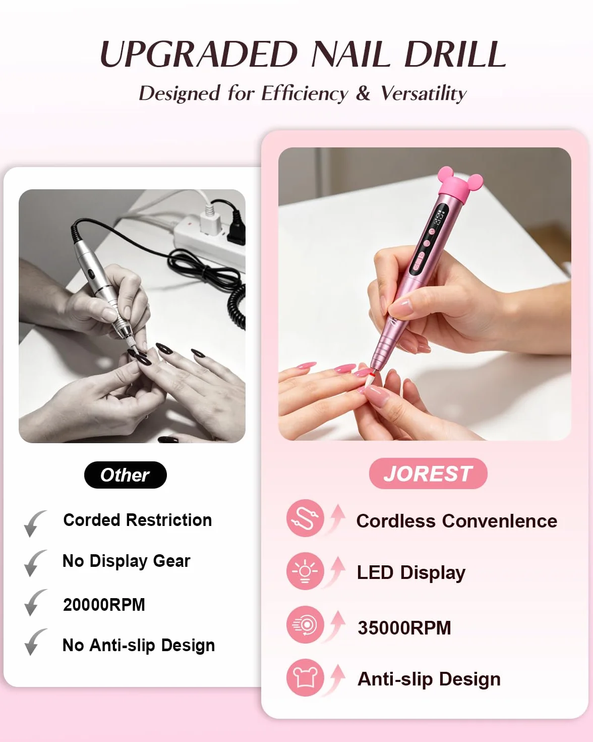 JOREST Fresa per Unghie, Lima Unghie Elettrico Portatile 13 in 1, Pedicure Elettrica Professionale Piedi, 35000 giri/min, 6 Velocità Regolabile,Set Manicure Girl Passione, Kit Ricostruzione Gel, Rosa