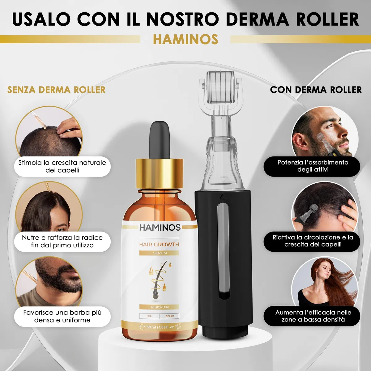 HAMINOS Siero Crescita Capelli con Rosmarino, Ginseng, Zenzero e Peptidi – Stimola e Rinforza – Anticaduta e Rivitalizzante - FORMULA UNICA (50 ml)