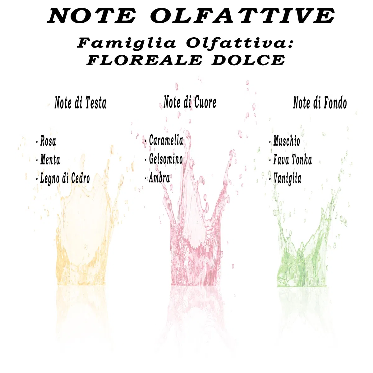 Profumo Donna Ispirato e Compatibile con 50 ml - Eau de Perfum - Profumi Equivalenti da Viaggio (Bianco Latte G.T.)