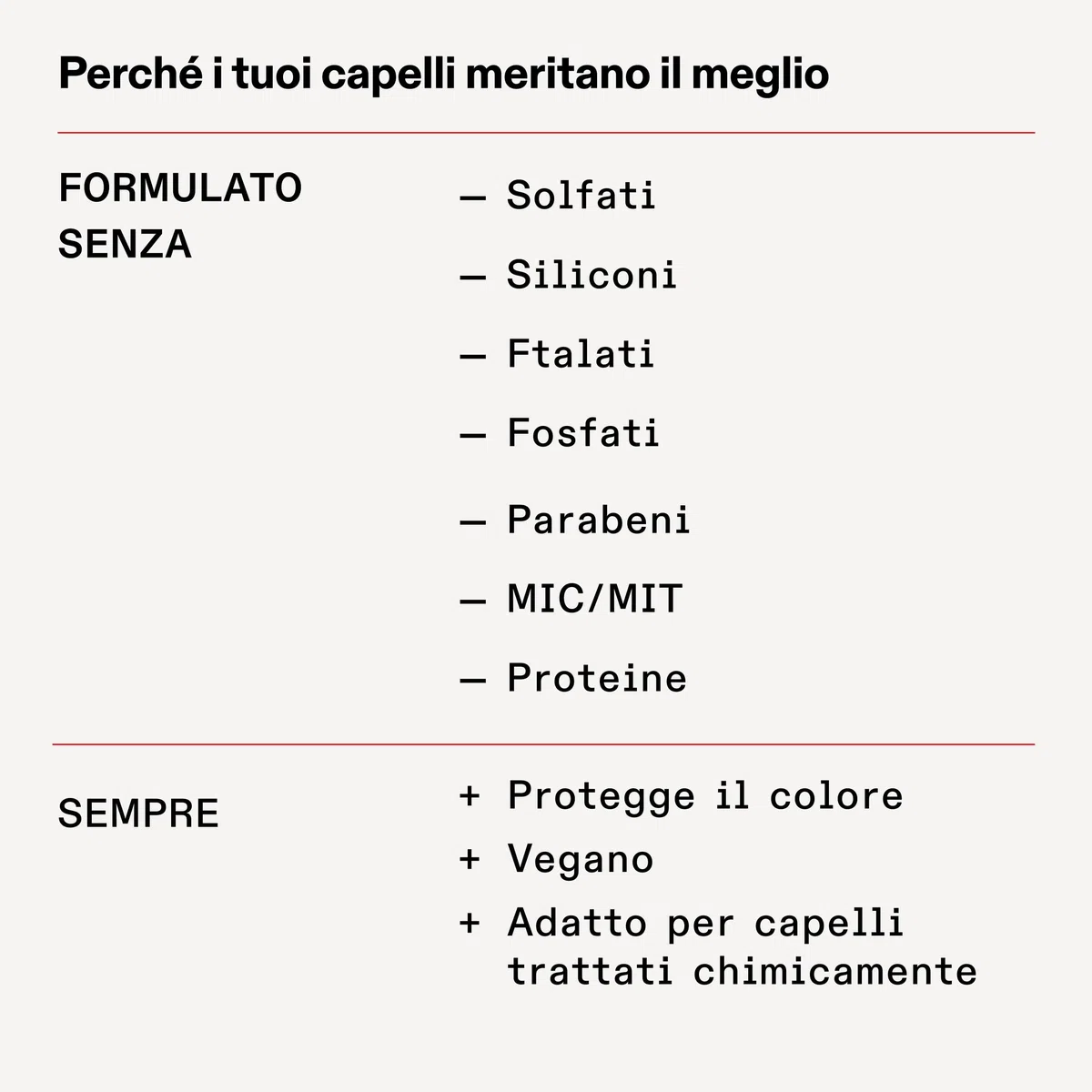 Olaplex Spray Volumizzante Per Asciugatura, Lacca Per Capelli Per Aggiungere Volume E Consistenza, Trattamento Per Capelli Styling Senza Risciacquo, Per Tutti I Tipi Di Capelli, 150ml