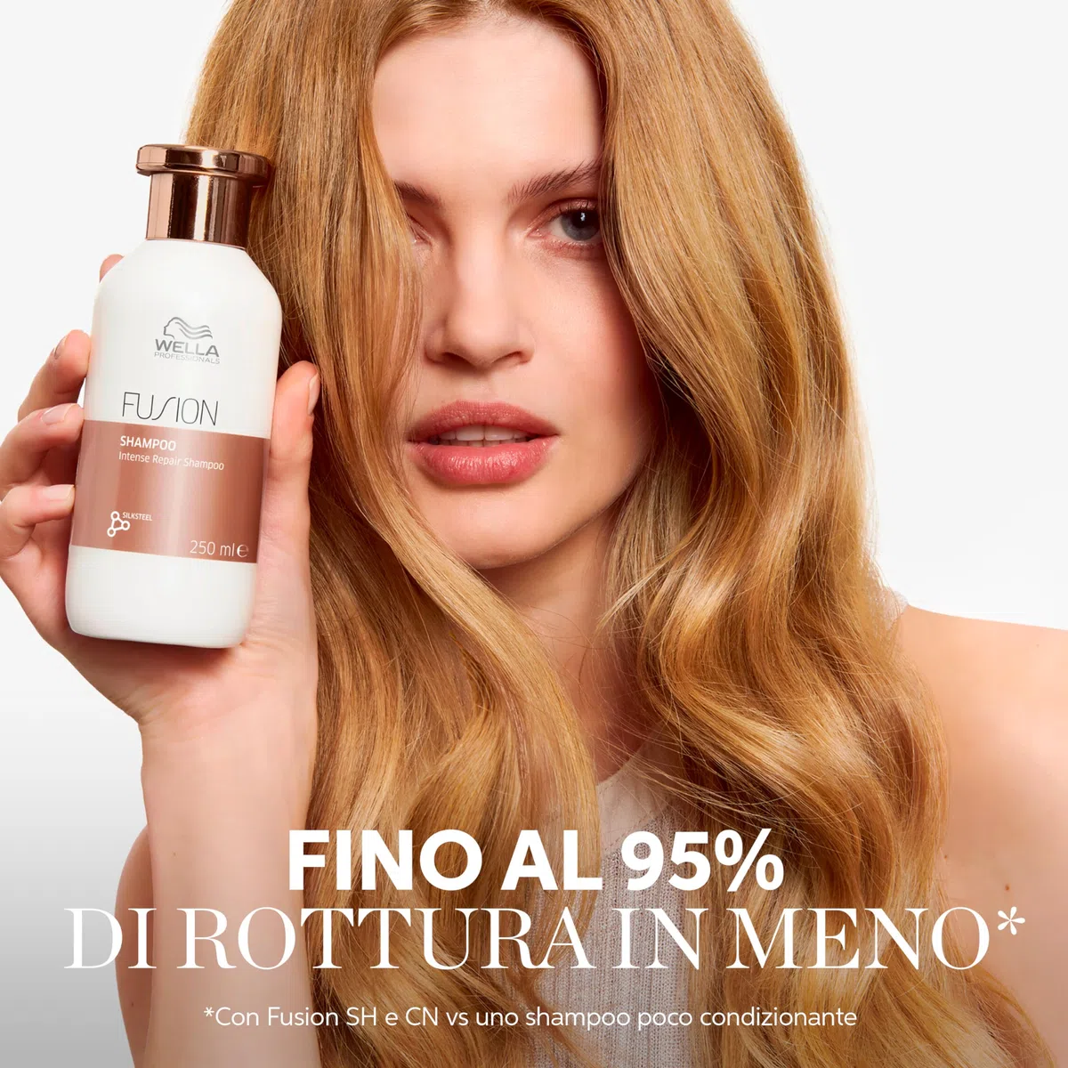 Wella Professionals FUSION Shampoo - Tecnologia Wella Professionals per capelli setosi - Shampoo professionale per capelli con aloe vera e vitamina E