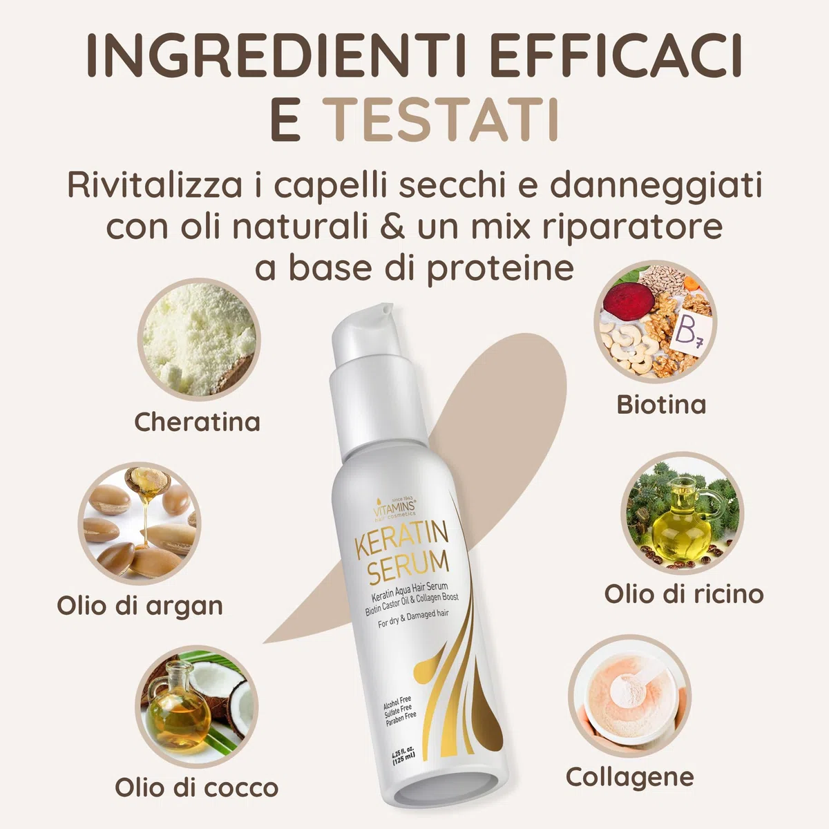 Vitamins Siero per Capelli alla Cheratina - Trattamento Idratante Anti-Crespo al Collagene con Biotina per Capelli Secchi, Crespi, Danneggiati Ondulati o Lisci