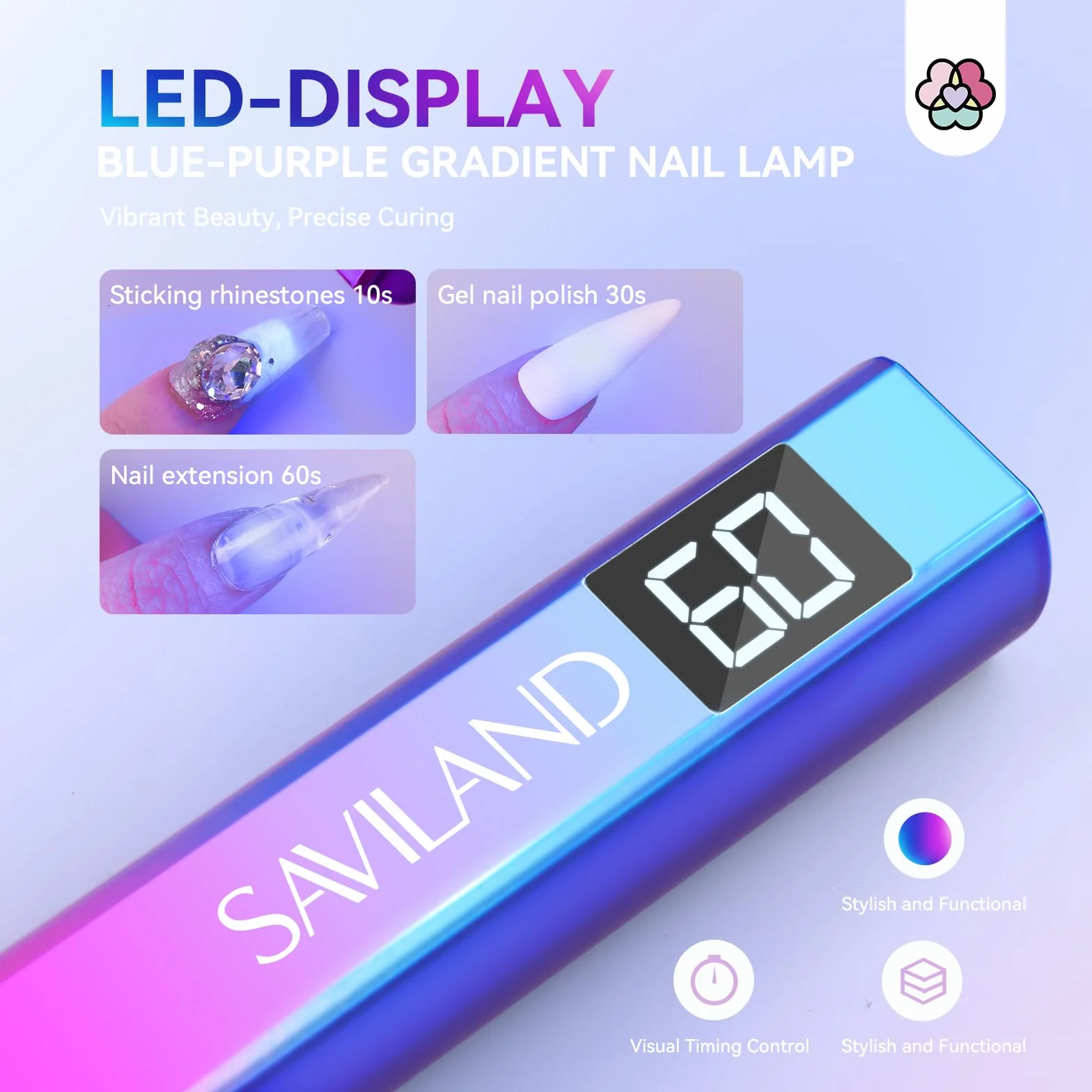 Saviland Mini Lampada UV LED Unghie, Lampada per Unghie Senza Fili 12W, Lampada per Unghie Portatile con Display LCD, Torcia Elettrica per unghie Gel Sciugatura Rapida Blu Viola