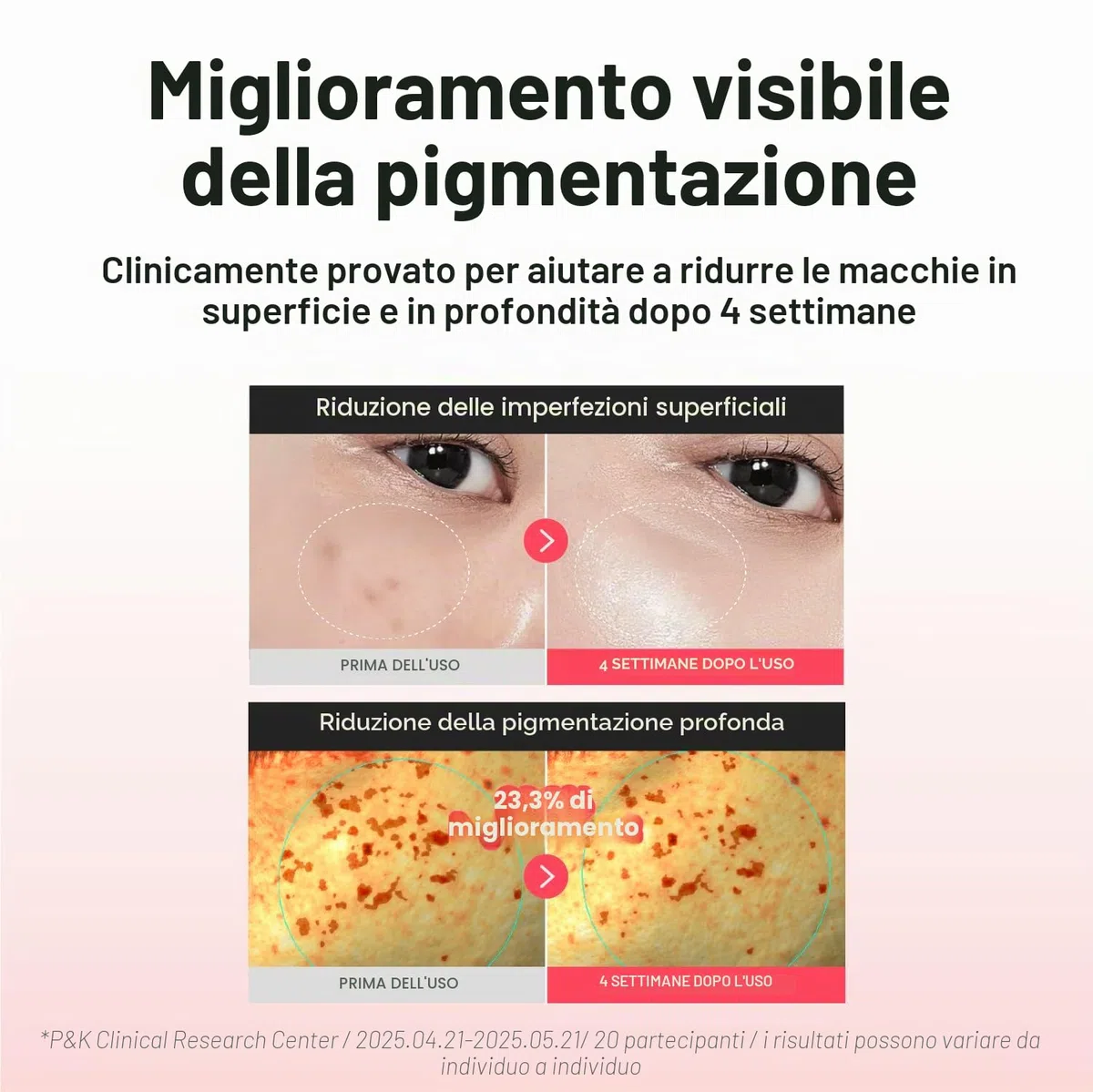 CENTELLIAN 24 Madeca Mela Capture Ampoule Capsule Cream - Crema Idratante Viso Anti-Età con Peptidi e Centella Asiatica, 55 ml