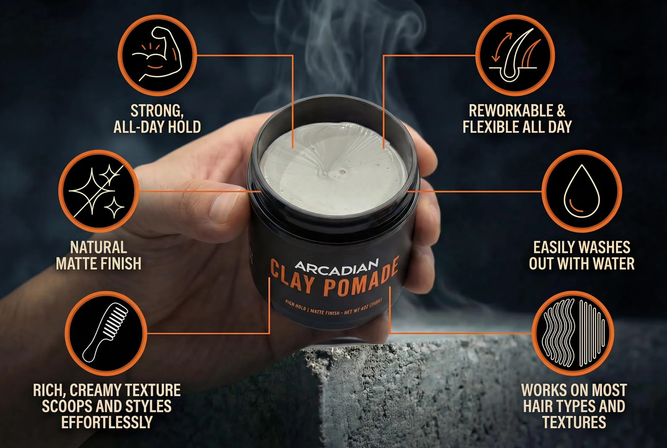 Arcadian Grooming Matte Clay Pomade 4oz