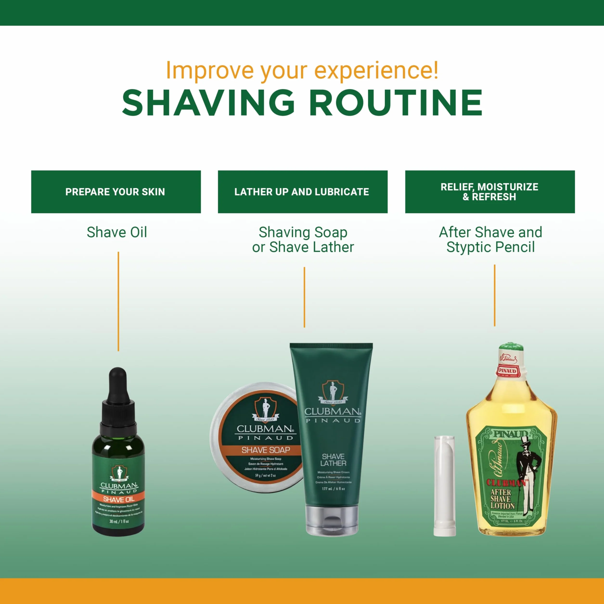 Lozione Dopobarba 370ml Clubman Pinaud After shave
