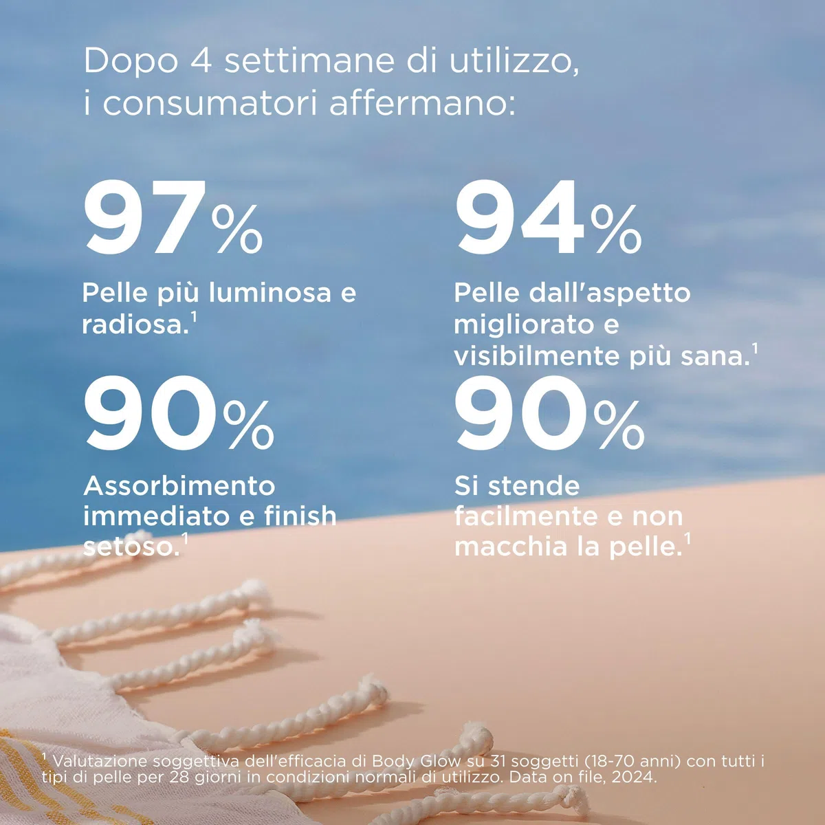 ISDIN Body GLOW SPF 30 (200ml) | Crema Solare Corpo Effetto Illuminante GLOW | Pelle più Luminosa e Visibilmente più Compatta