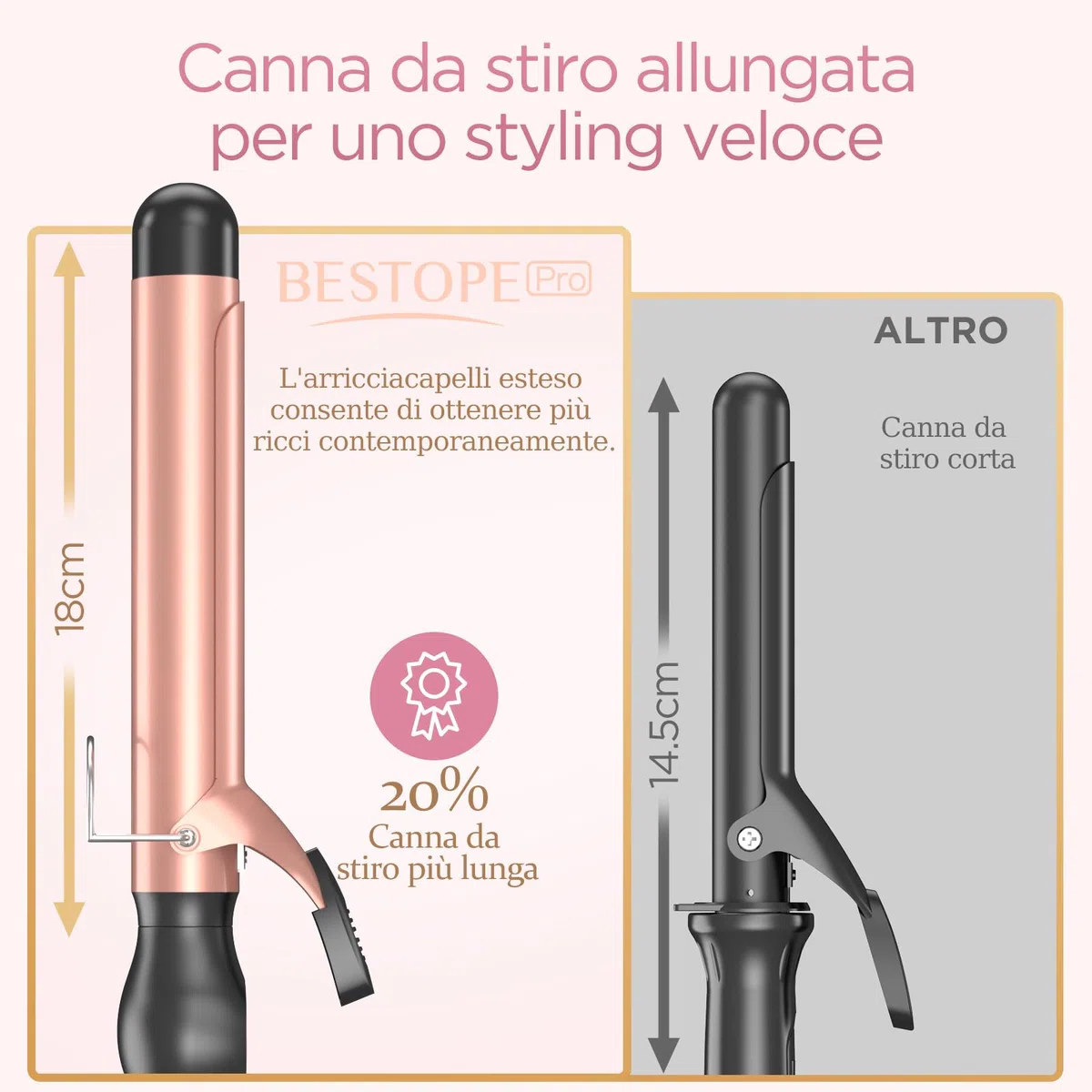 BESTOPE PRO Ferro Arricciacapelli 32 mm, Arricciacapelli per Ricci Grandi, Ferro Capelli con Scelta di Temperature, Arricciacapelli a Riscaldamento Rapido con Ampio Display LCD