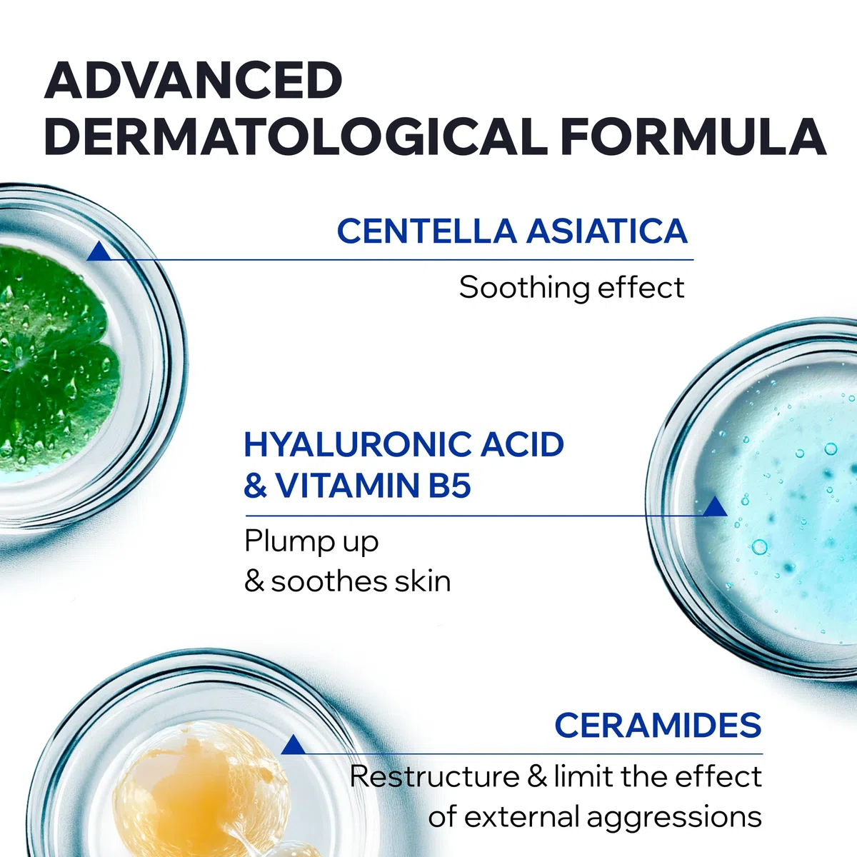 Uriage Cica Daily Crema riparatrice concentrata con Centella Asiatica, Acido Ialuronico e Vitamina B5 - Ripara e idrata in una sola applicazione - 96% di ingredienti di origine naturale - 40ml