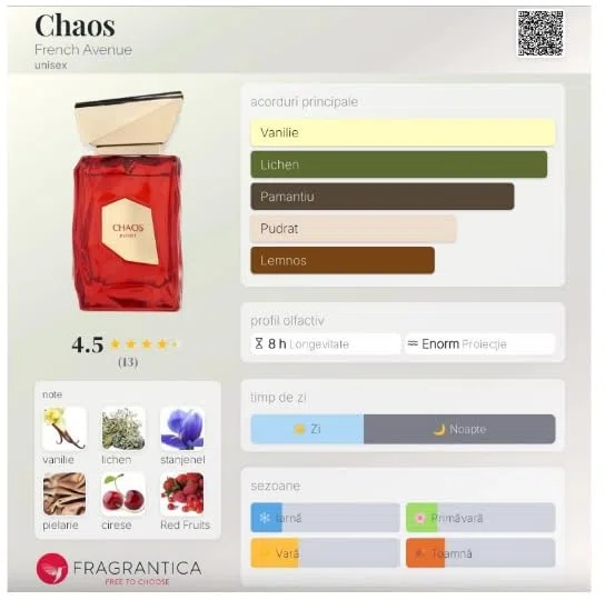 Chaos Extrait, Extrait de Parfum, Fragrance World, unisex, 100 ml