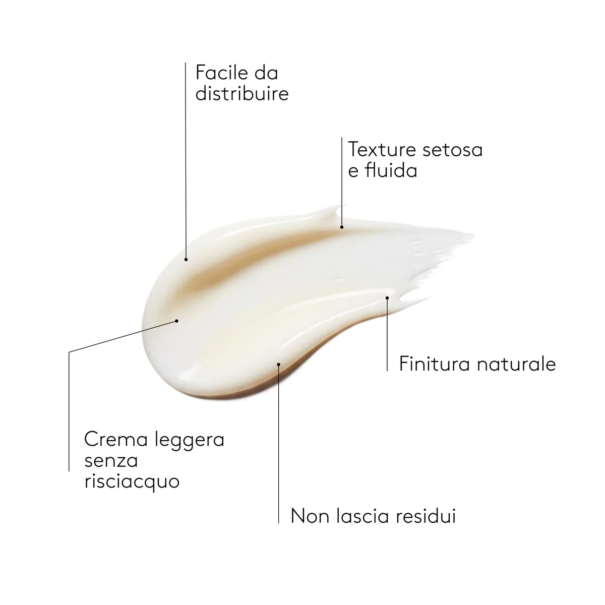 COCUNAT - Curl Moisturizer Leave-in - Districa, Definisce e Idrata i Ricci - Ricci Flessibili, Lucidi e Lisci - Metodo Curly - Crema per Acconciature - Elimina L'increspamento - 150 ml