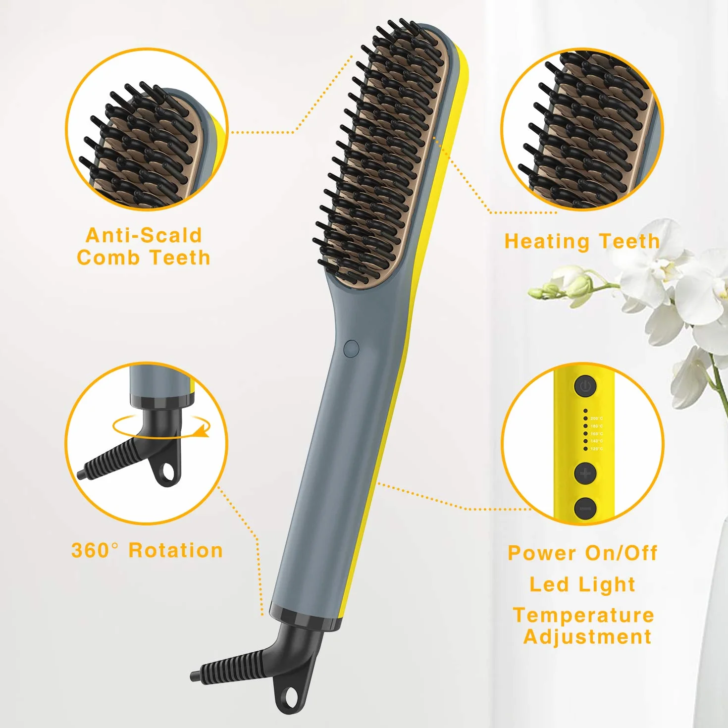 Piastra per Barba Capelli Uomo, 2 In 1 Spazzola Elettrica, Pettine per Viaggi/Affari e per Lo Styling Lunga e Corta ,con Temperatura Regolabile