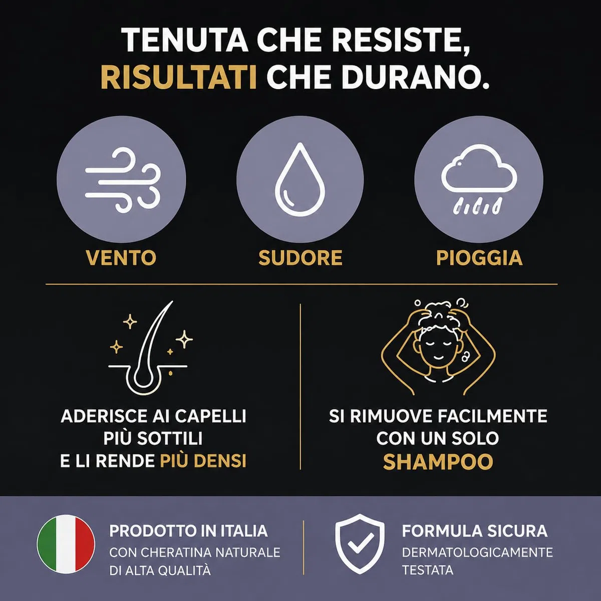 Fibre di Cheratina per Capelli 12g – Fibre Ispessenti per Capelli Diradati – Effetto Infoltimento Naturale – MEDIUM BROWN (Castano medio)