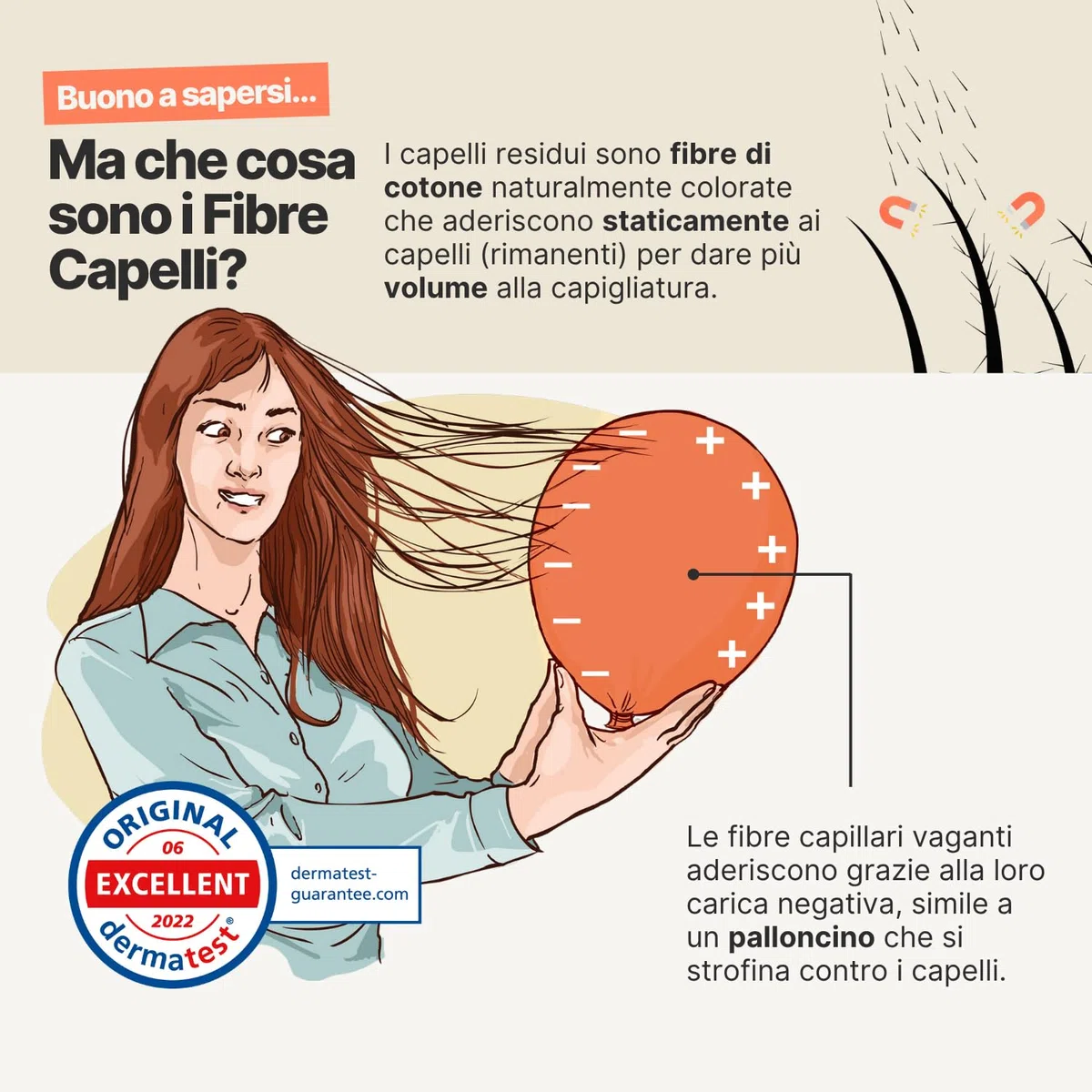 IMPERIO Fibre capelli - per l'infoltimento dei capelli per capelli più spessi e pieni in pochi secondi. Nasconde la caduta dei capelli nelle donne e negli uomini. 100% naturale. 26g (castano scuro)