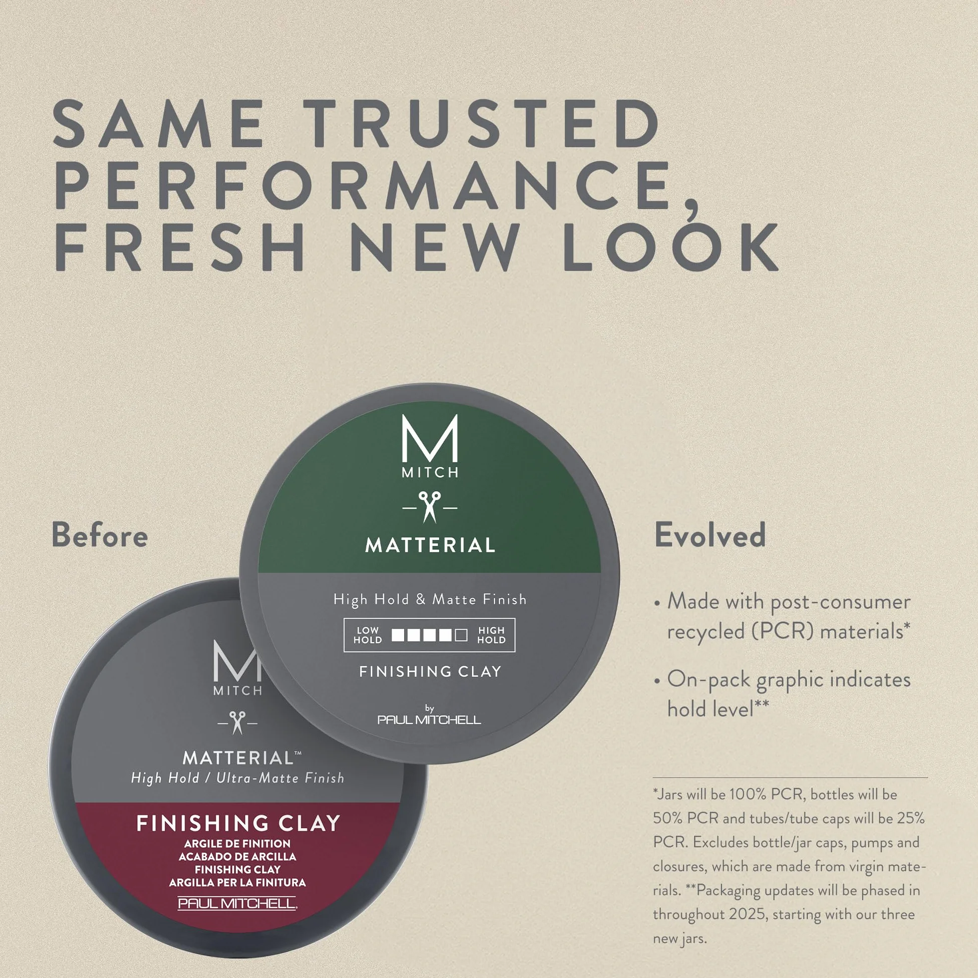 Paul Mitchell MITCH Matterial, pasta modellante, tenuta forte, ultra-opaca, per tutti i tipi di capelli - 85 g
