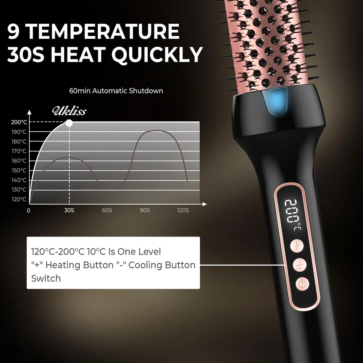 Spazzola Per Capelli Ricci - Spazzola Arricciacapelli Rotonda Riscaldata | Piastra Styler Temperatura Regolabile Pettine Styling Riscaldamento Rapido per Capelli Asciugatura Styling