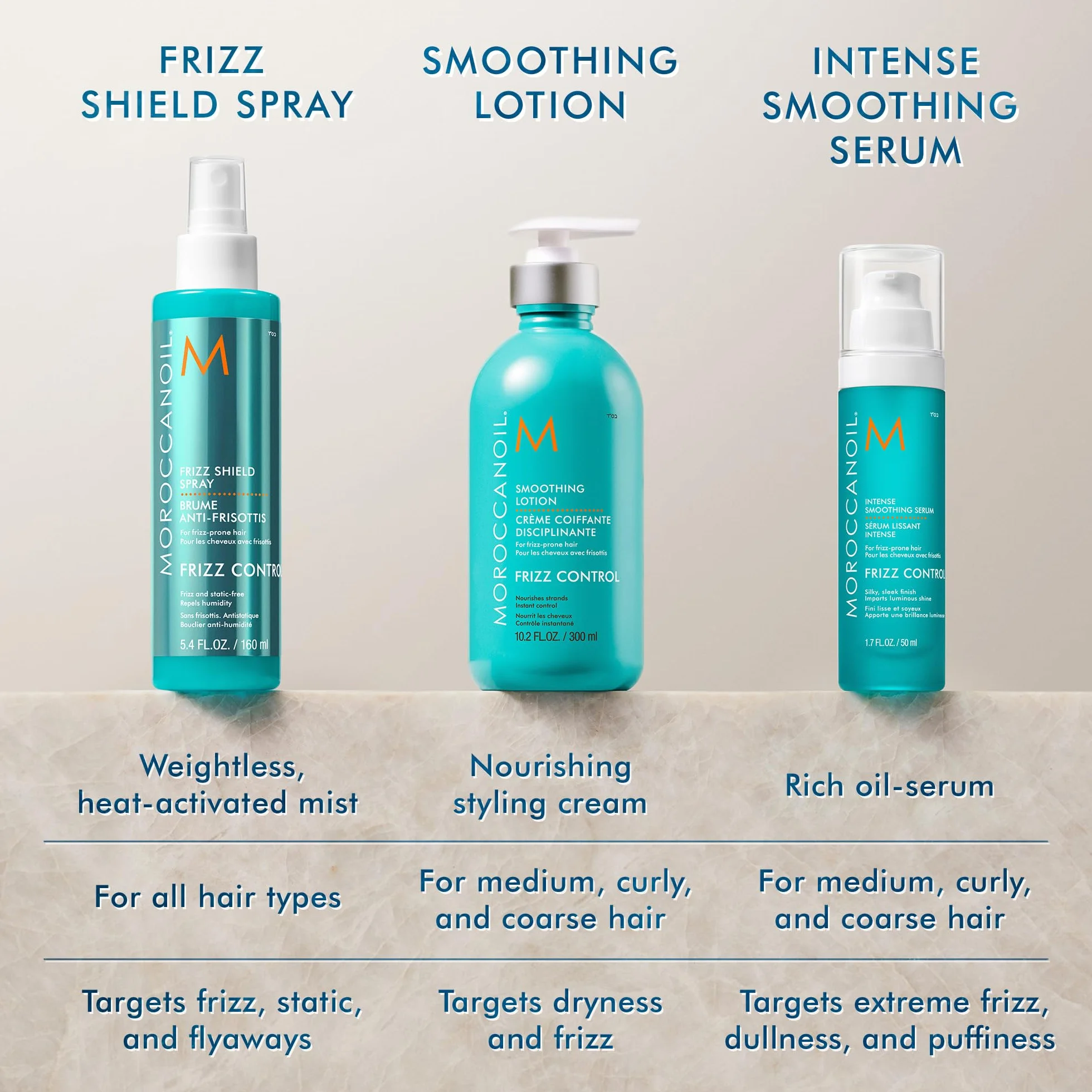 MOROCCANOIL Frizz Control Intense Smoothing Serum 50 ml