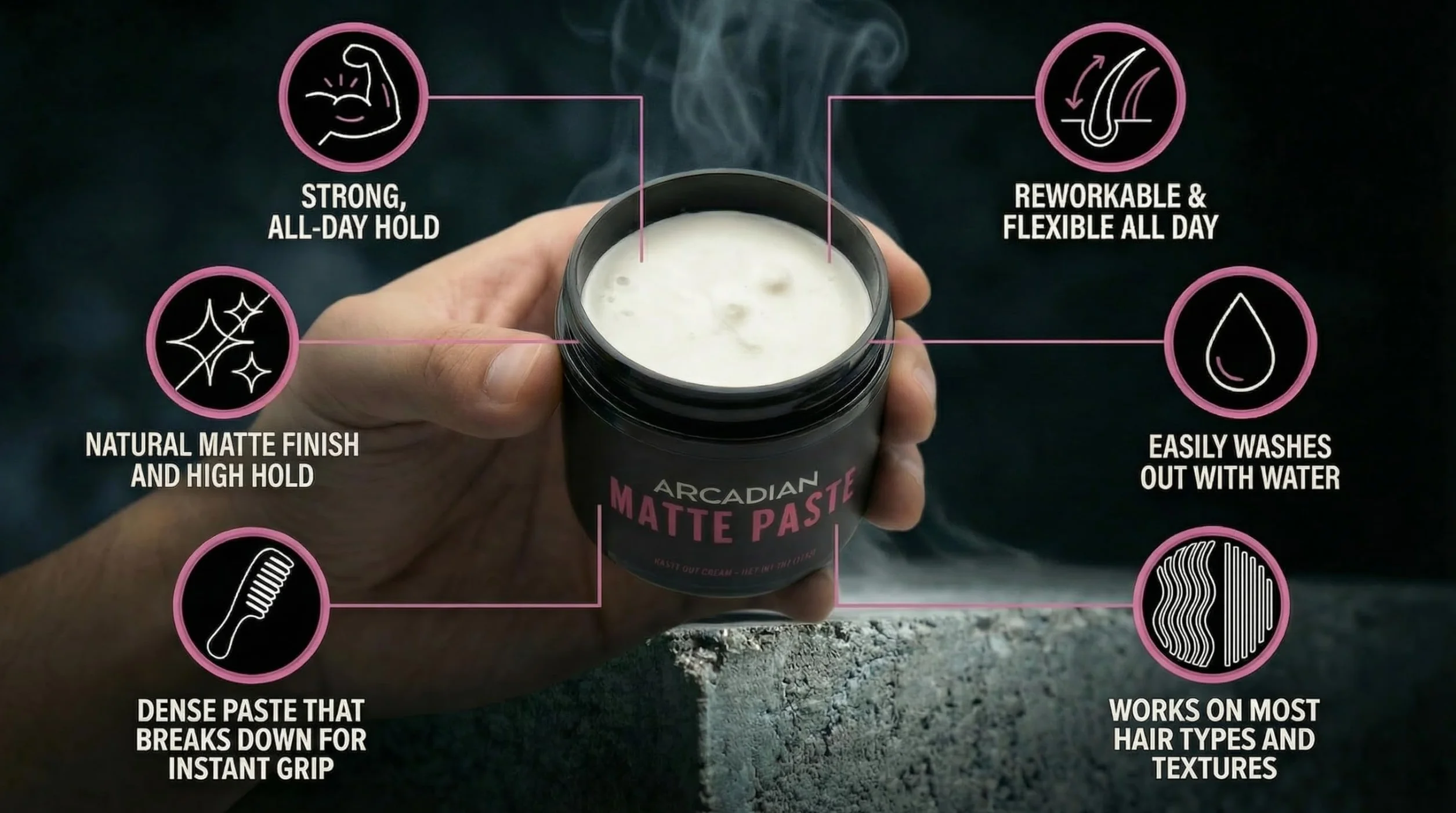 Arcadian Grooming Matte Paste