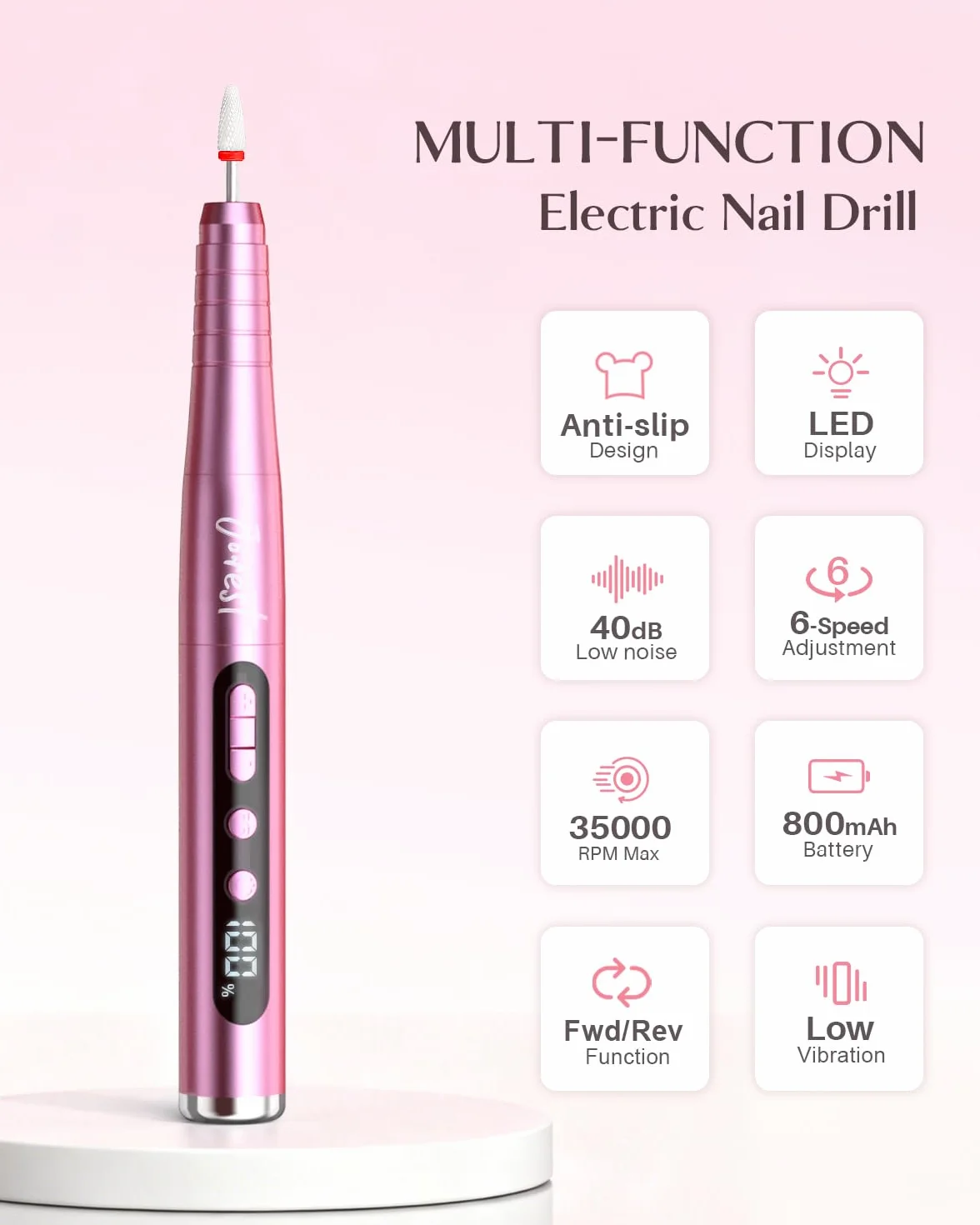 JOREST Fresa per Unghie, Lima Unghie Elettrico Portatile 13 in 1, Pedicure Elettrica Professionale Piedi, 35000 giri/min, 6 Velocità Regolabile,Set Manicure Girl Passione, Kit Ricostruzione Gel, Rosa