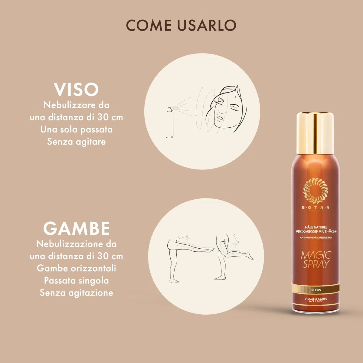 BOTAN Cosmetics - Spray Autoabbronzante Progressivo Anti-età 125 mL - Abbronzatura Naturale e Satinata - Vegano e Senza Alcol