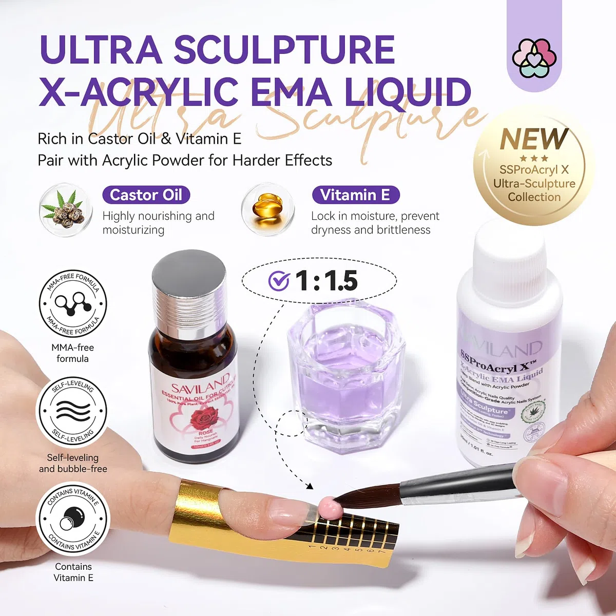 Saviland Kit Per Unghie Acriliche: Polvere Acrilica Trasparente Rosa Bianca E Pennello Per Unghie Acriliche, Liquido Acrilico EMA, 2 Pezzi Di Olio Per Cuticole Per Unghie Da Salone