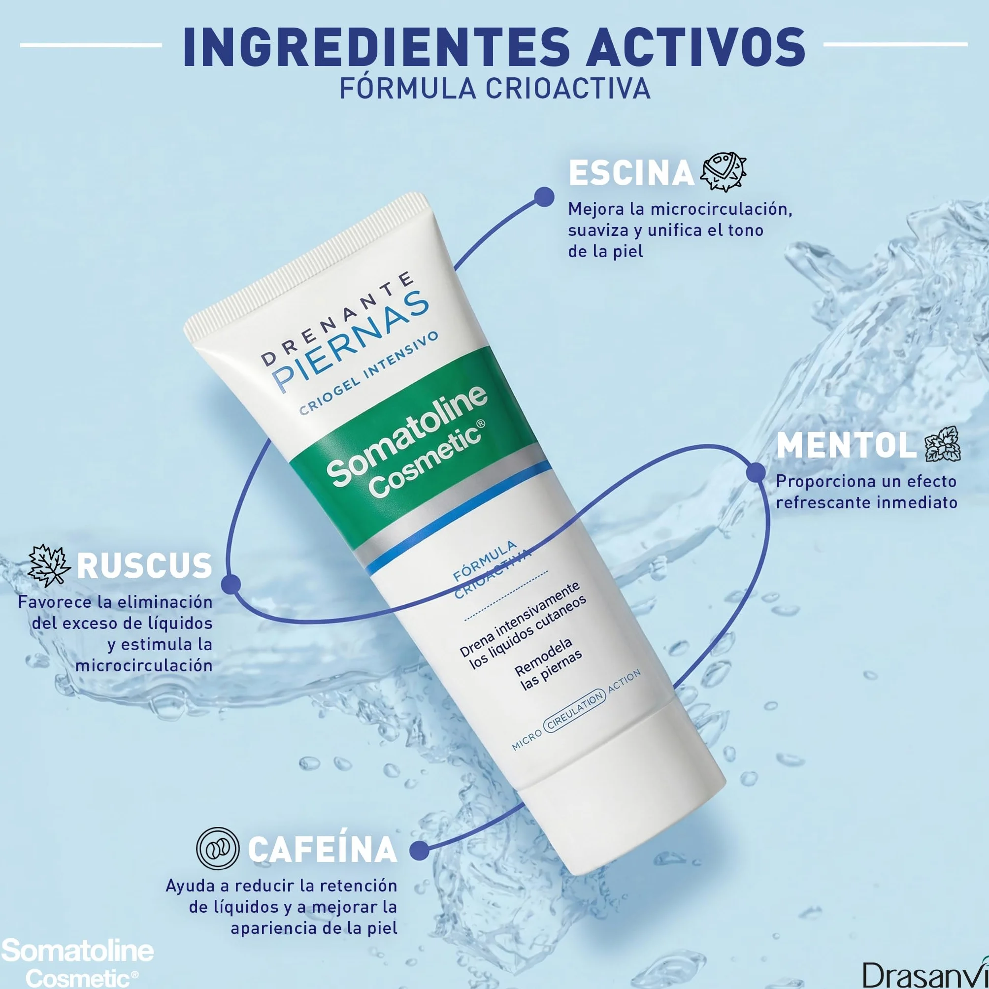Somatoline - Snellente Drenante Gambe, 200 ml