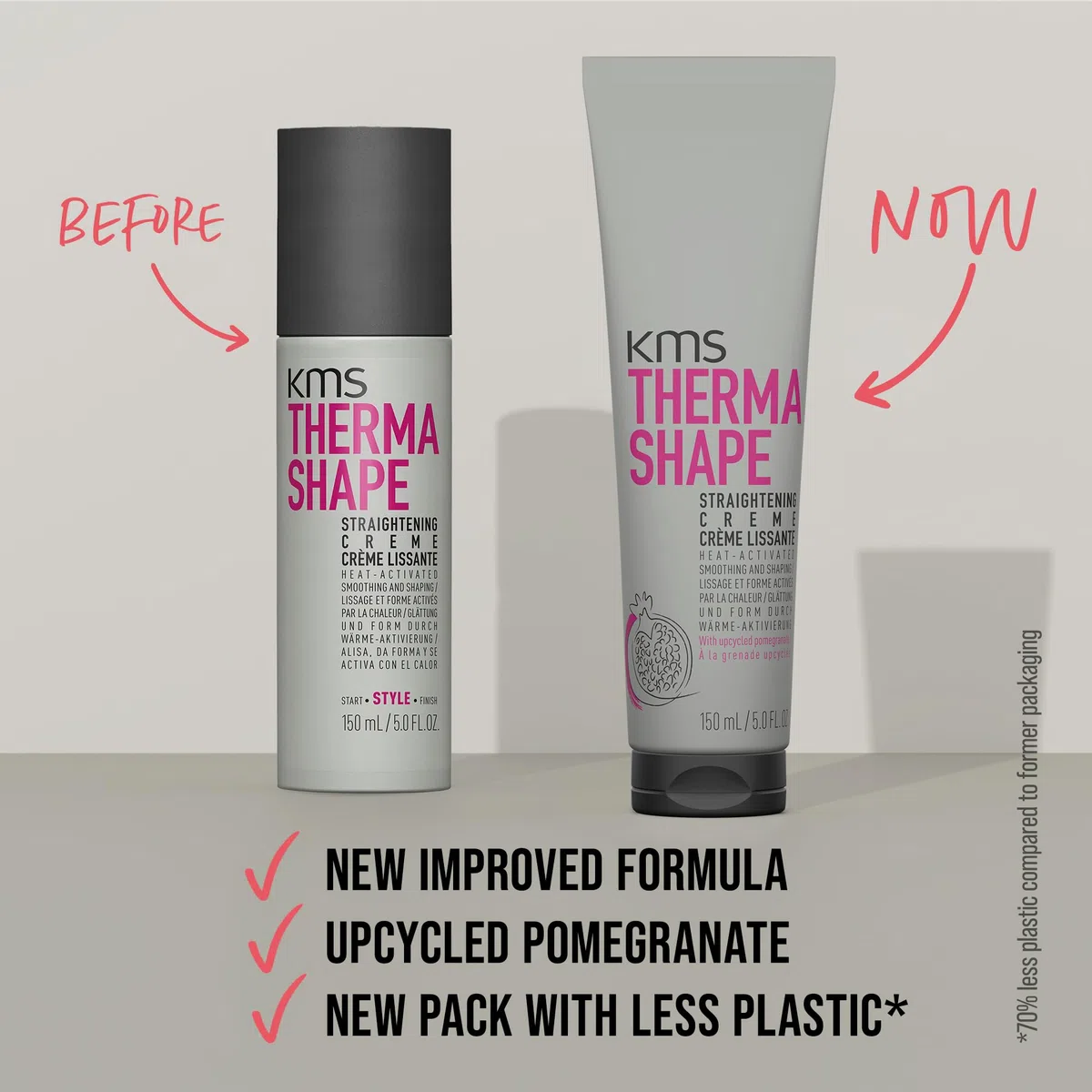 KMS ThermaShape - Crema lisciante per capelli lisci, controllo crespo e protezione dal calore, 150 ml
