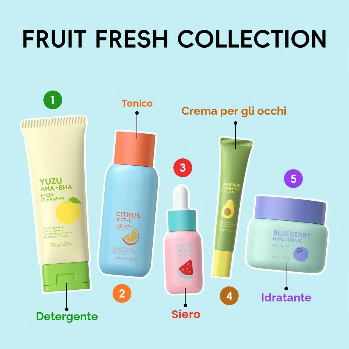 Set Skincare alla Frutta per il Viso, Set Regalo da 5 Pezzi per la Cura della Pelle, Idratante, Illuminante e Lenitivo, Adatto a Donne e Adolescenti