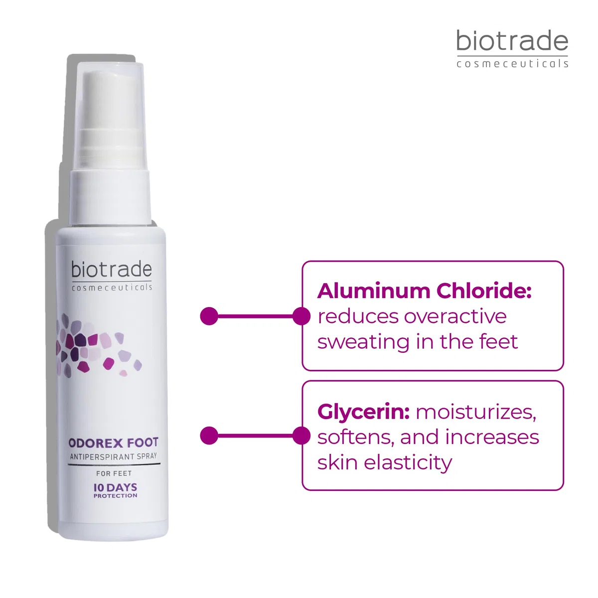 Odorex Foot. Antiperspirant Spray. One Aplication Stops the Sweating for 10 Days
