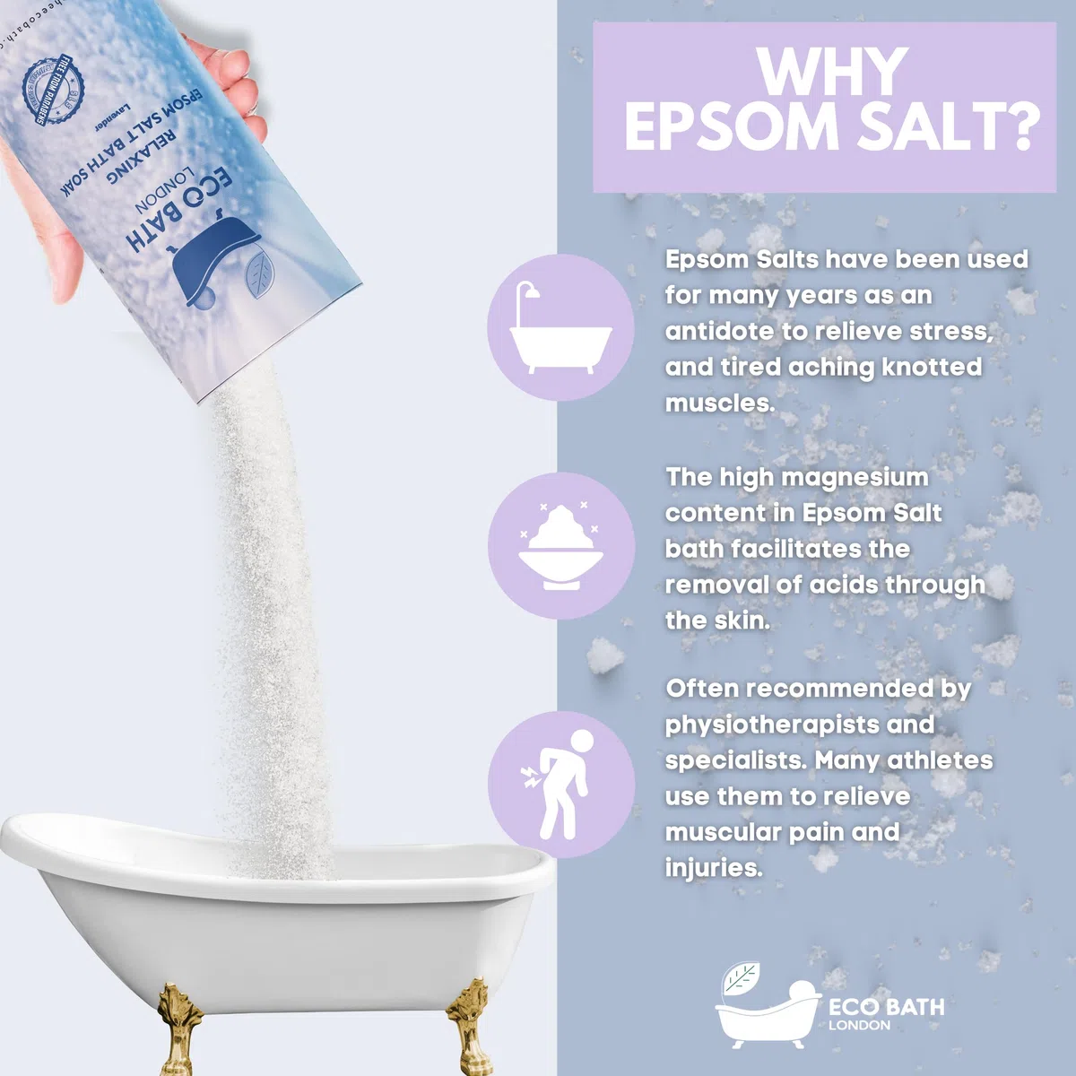 Eco Bath Relaxing Epsom Salt Bath Soak - Tube 1000g