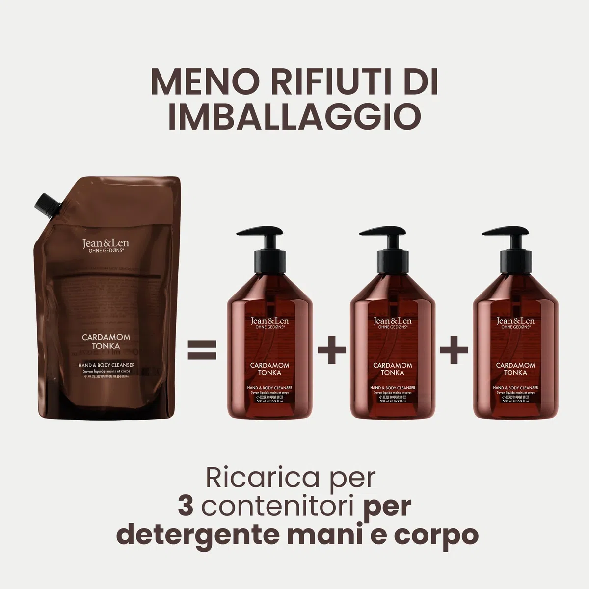 Jean & Len Hand & Body Cleanser Cardamom & Tonka in busta ricarica, per un'esperienza di pulizia profumata, profumo esotico e speziato, sapone liquido in confezione ricarica, vegano, 1,5 L