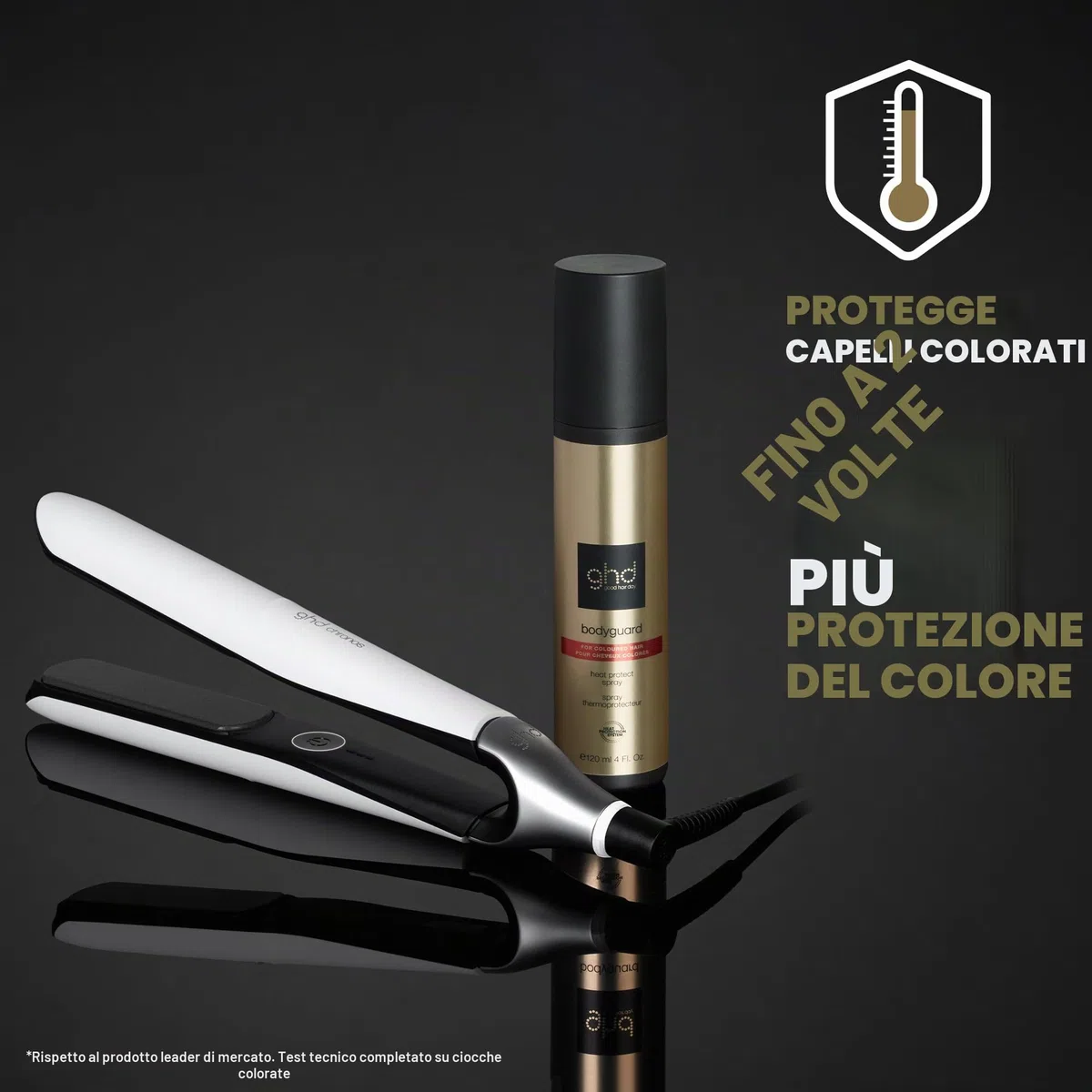 ghd Bodyguard Spray Protettivo per il Calore – Protezione Invisibile e Leggera, Protegge dai Danni da Calore, Protezione UV, Non Appiccicoso e Condizionante – Per Capelli Colorati – 120ml