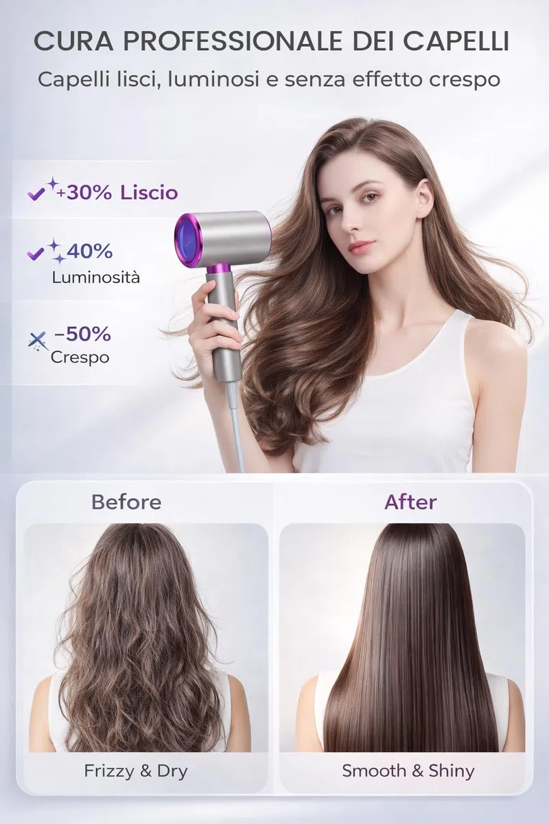 Phon Capelli Professionale Asciugacapelli Lonico 2400W AC Motore 3 Temperature/2 Velocità con Diffusore e Concentratori per Molte Acconciatur