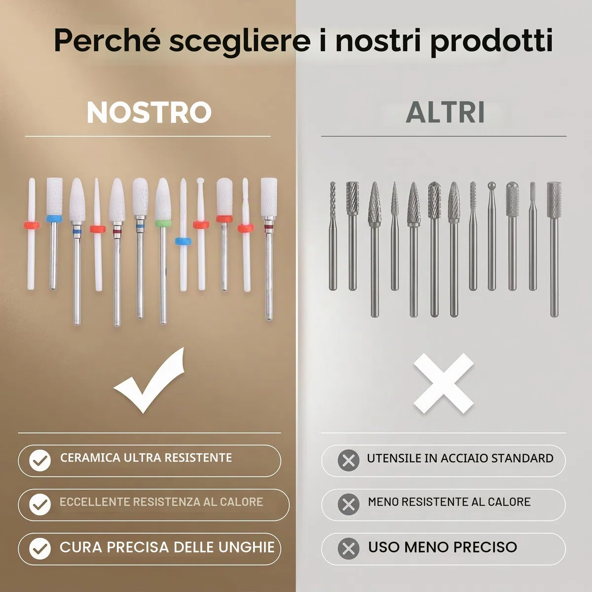 Fafeicy Set di Punte per Trapano per Unghie in Ceramica, 12 Pezzi per Fresa per Fresa in Ceramica per Trapano Elettrico per Rimuovere le Unghie in Gel Acrilico per Cuticole Manicure Pedicure, Testa