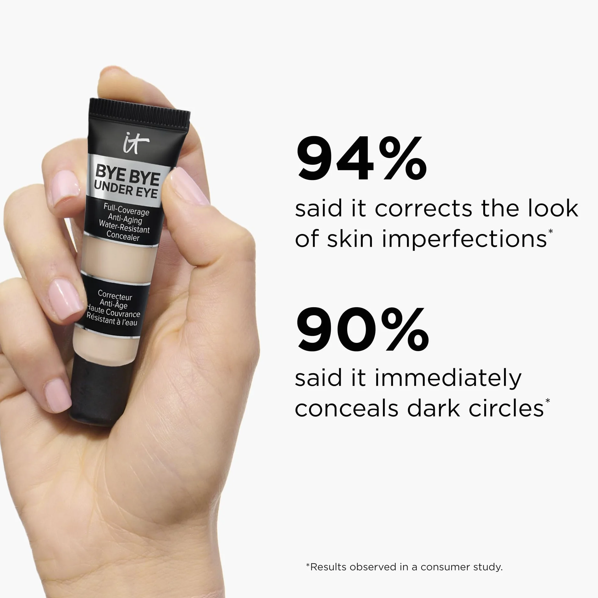 iT COSMETICS, Correttore Anti-età, ad Alta Coprenza e Waterproof, Formula con Peptidi, Collagene e Acido Ialuronico, Bye Bye Under Eye