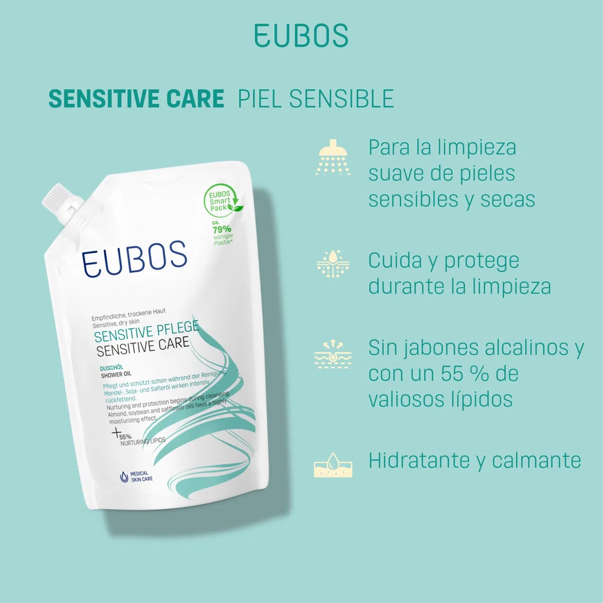 EUBOS Cura sensibile, sacchetto di ricarica per olio da doccia, olio doccia benefico per pelli sensibili e secche, per la pulizia quotidiana e nutriente, tollerabilità cutanea dermatologicamente