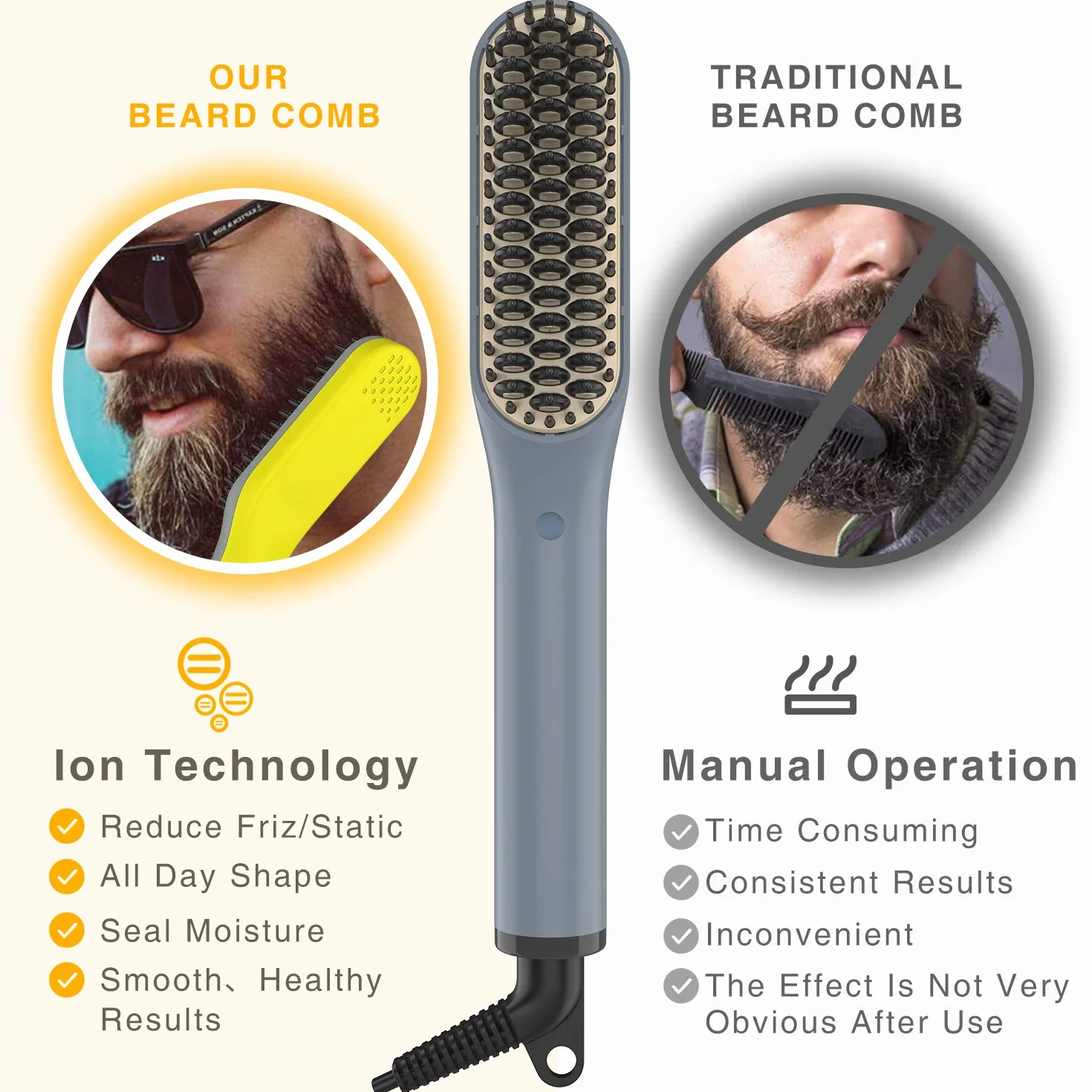 Piastra per Barba Capelli Uomo, 2 In 1 Spazzola Elettrica, Pettine per Viaggi/Affari e per Lo Styling Lunga e Corta ,con Temperatura Regolabile