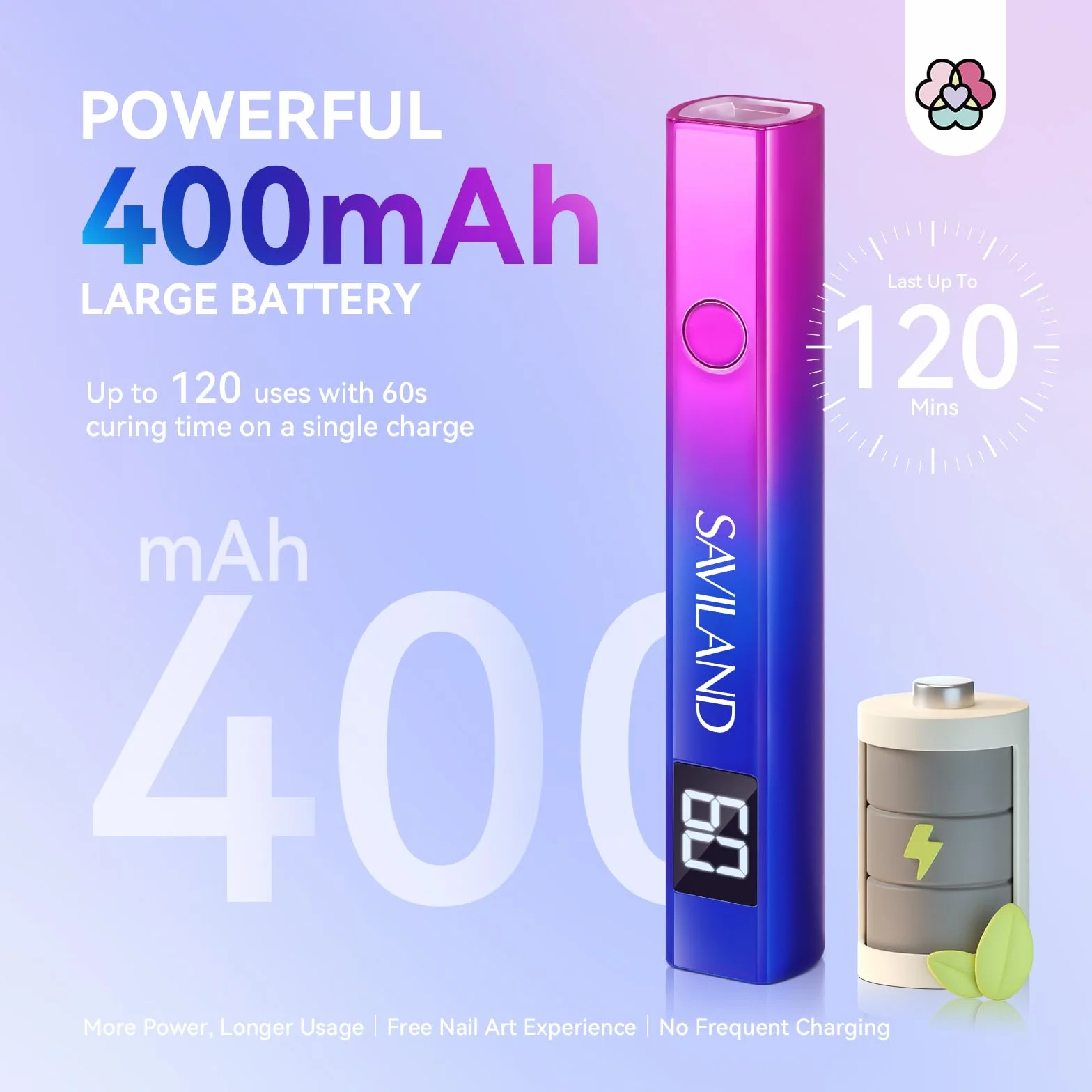 Saviland Mini Lampada UV LED Unghie, Lampada per Unghie Senza Fili 12W, Lampada per Unghie Portatile con Display LCD, Torcia Elettrica per unghie Gel Sciugatura Rapida Blu Viola