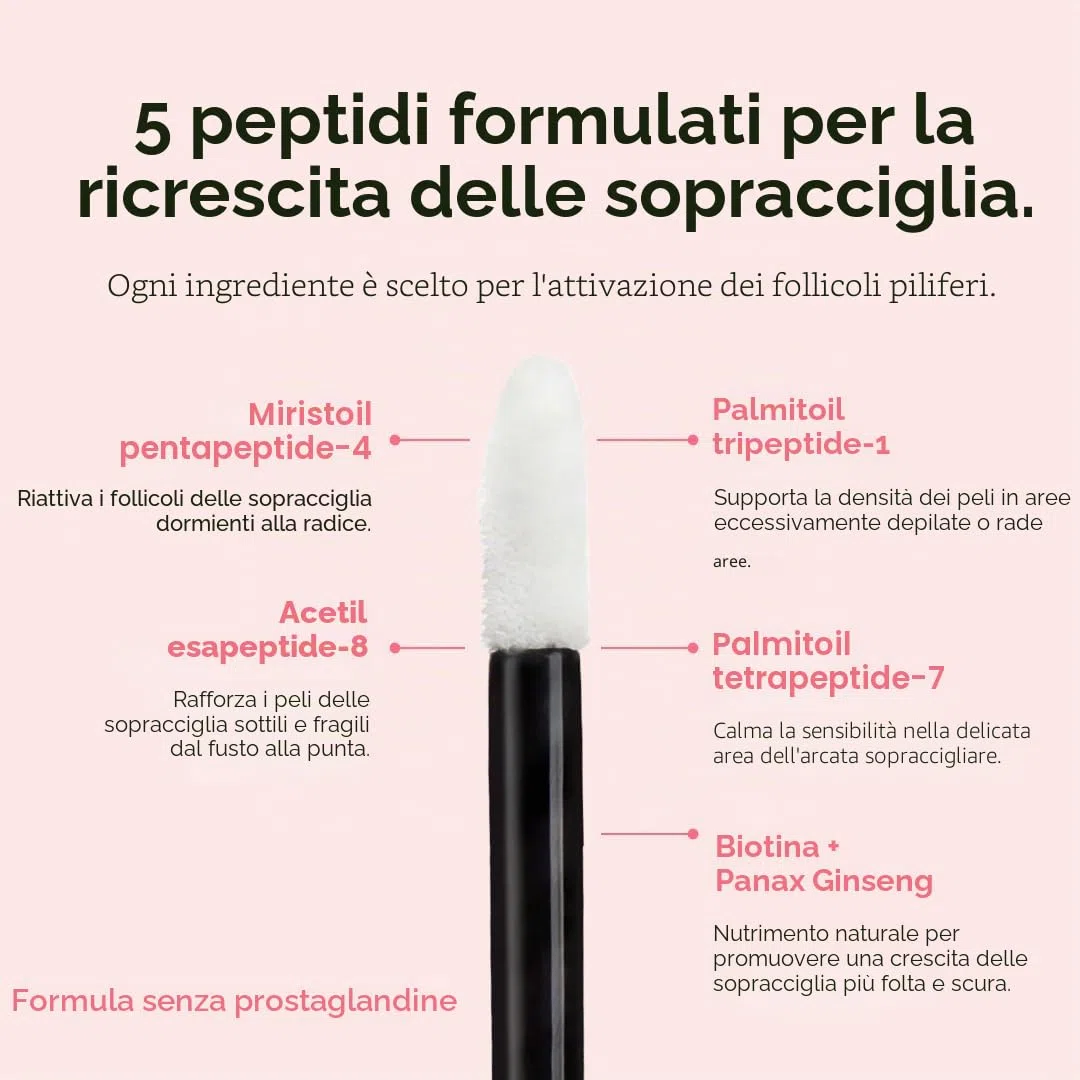 ForChics Siero per la crescita delle sopracciglia balsamo per sopracciglia più folte e spesse in 2 settimane, formula vegana e cruelty-free, nuovi peptidi innovativi