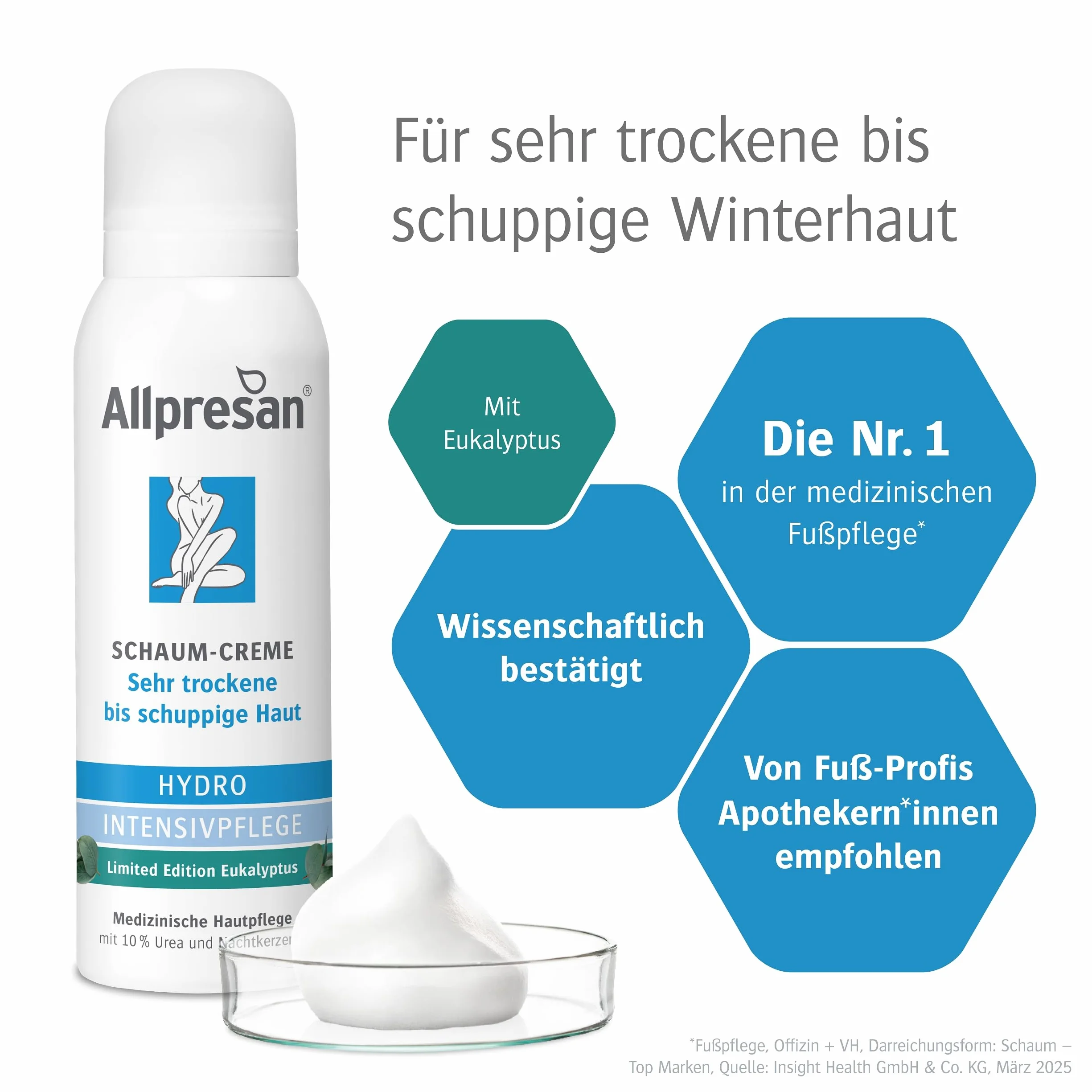 Allpresan Limited Edition HYDRO Crema per la cura intensiva del corpo per pelli molto secche a squamose con eucalipto, 125 ml