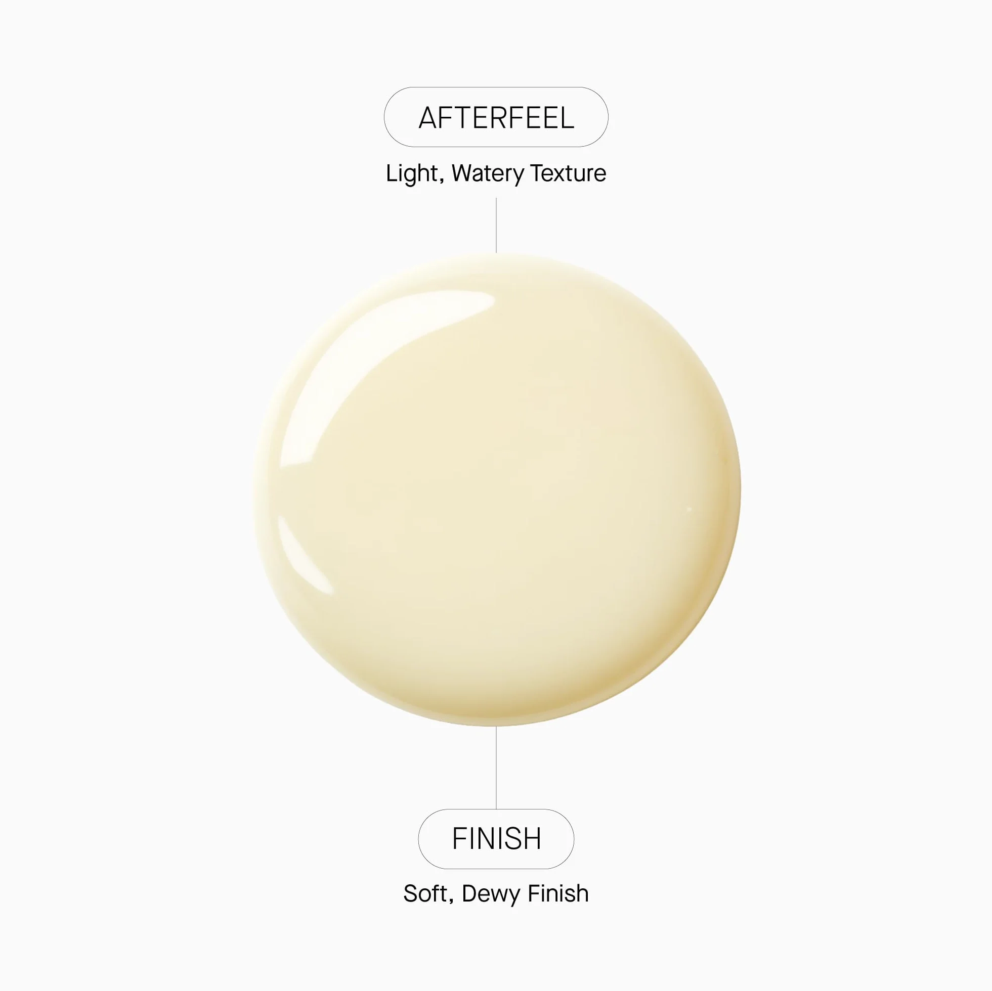 Transparent Lab Liposomal DHA Face Tanner 30 ml – Autoabbronzante viso a effetto progressivo con il 6% di DHA incapsulato, abbronzatura naturale senza sole, effetto luminoso uniforme e di lunga durata