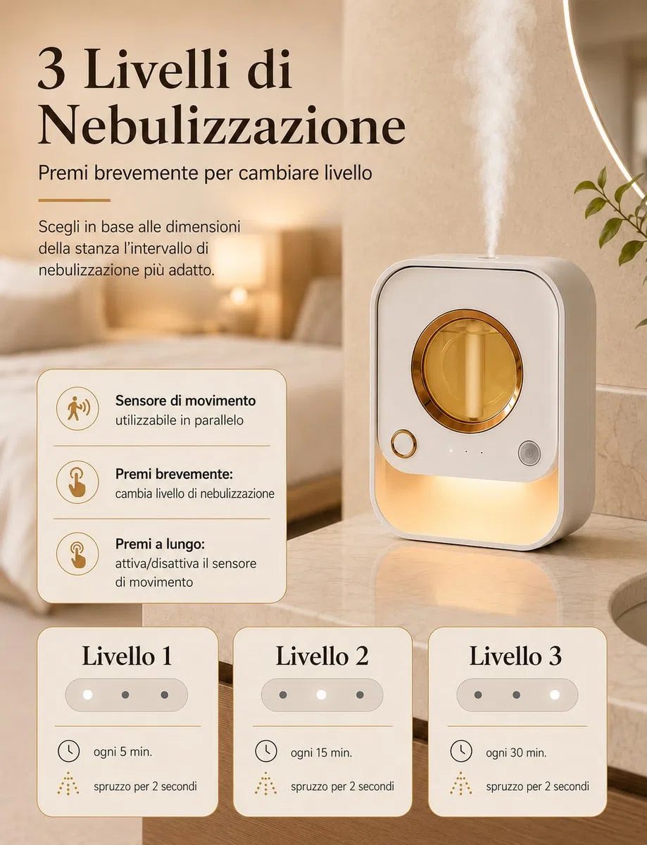 Diffusore di Oli Essenziali Senza Acqua Murale e da Tavolo con Sensore di Movimento, Luce Notturna e Timer, Diffusore Profumo Ambiente con 50ml Deodorante Arancia per Bagno, Camera, Soggiorno