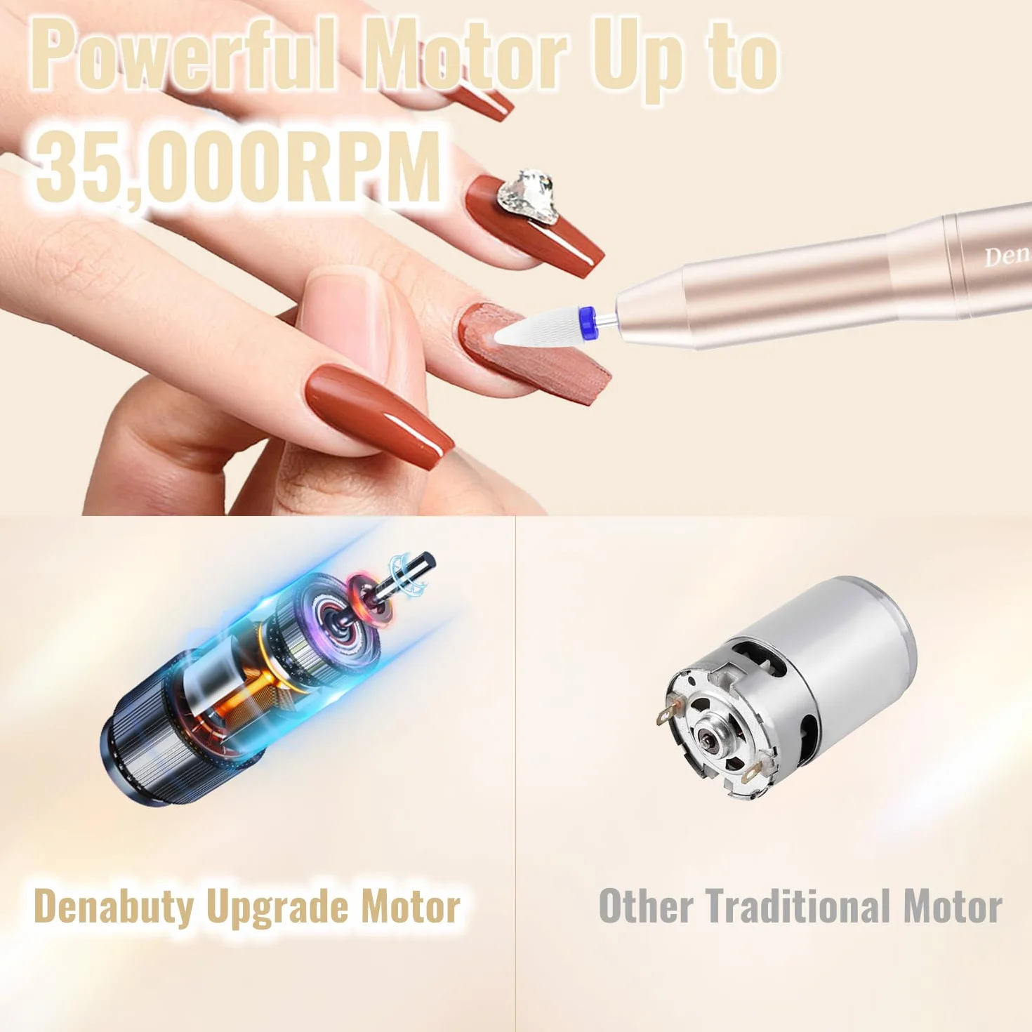 Fresa Per Unghie 35000 RPM, Lima elettrica per unghie Professional 12 in 1, Senze Fili Ricaricabile Portatile con Display LCD Elettrico Manicure e Pedicure Rimozione Gel Casa, Salon, Oro