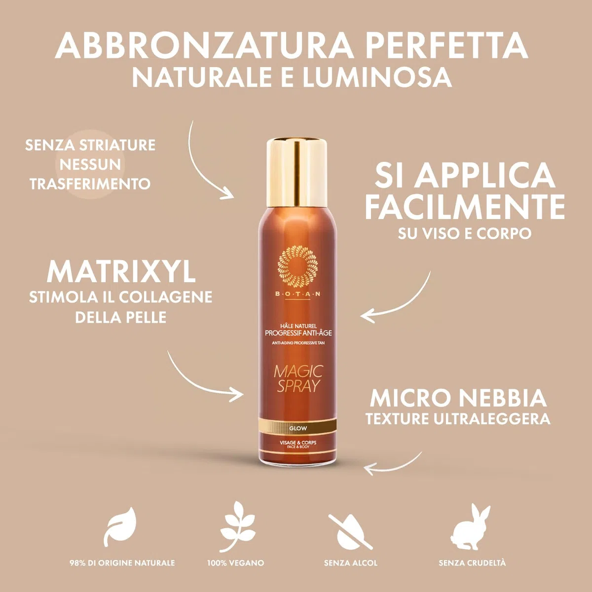 BOTAN Cosmetics - Spray Autoabbronzante Progressivo Anti-età 125 mL - Abbronzatura Naturale e Satinata - Vegano e Senza Alcol