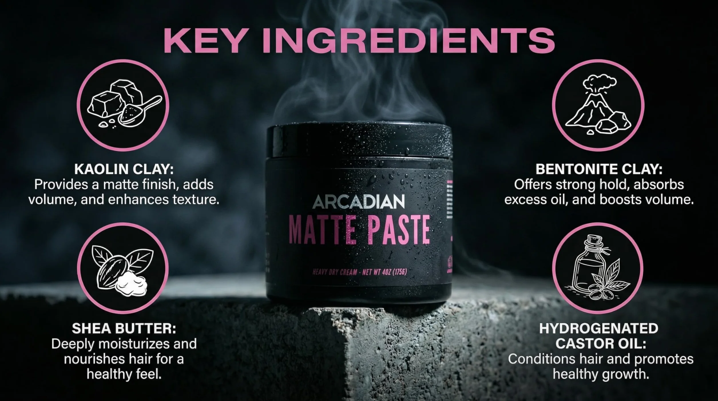 Arcadian Grooming Matte Paste