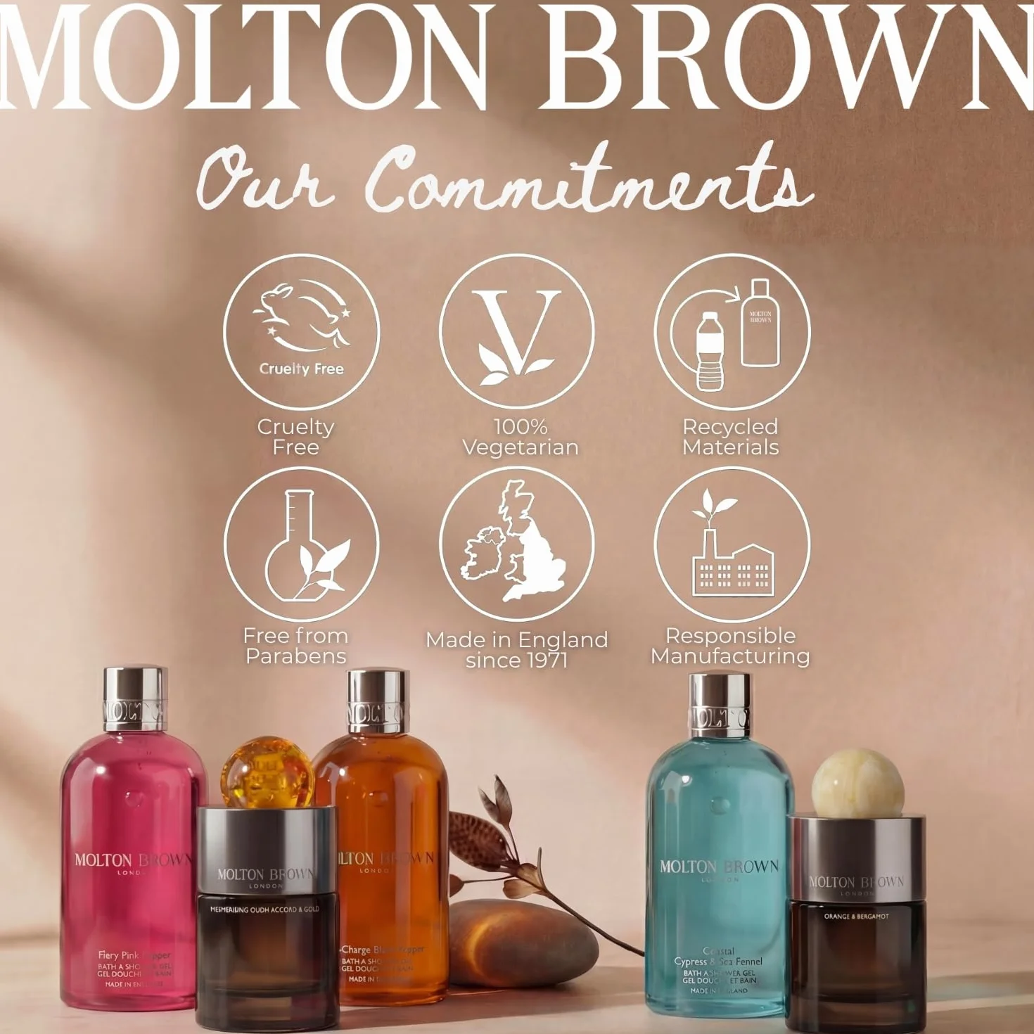 Molton Brown Collezione Discovery per la cura del corpo