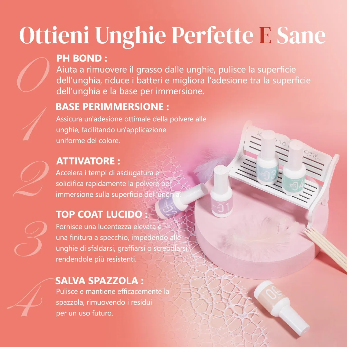 Aokitec 13PCS Dip Powder Liquid Set, Adesivo più Forte, PH Bond/Dip Activator/Base/Glossy Top Coat/Brush Saver con Pennello per Liner in Polvere per Unghie Strumento per Unghie per Dip Powder Nail Kit