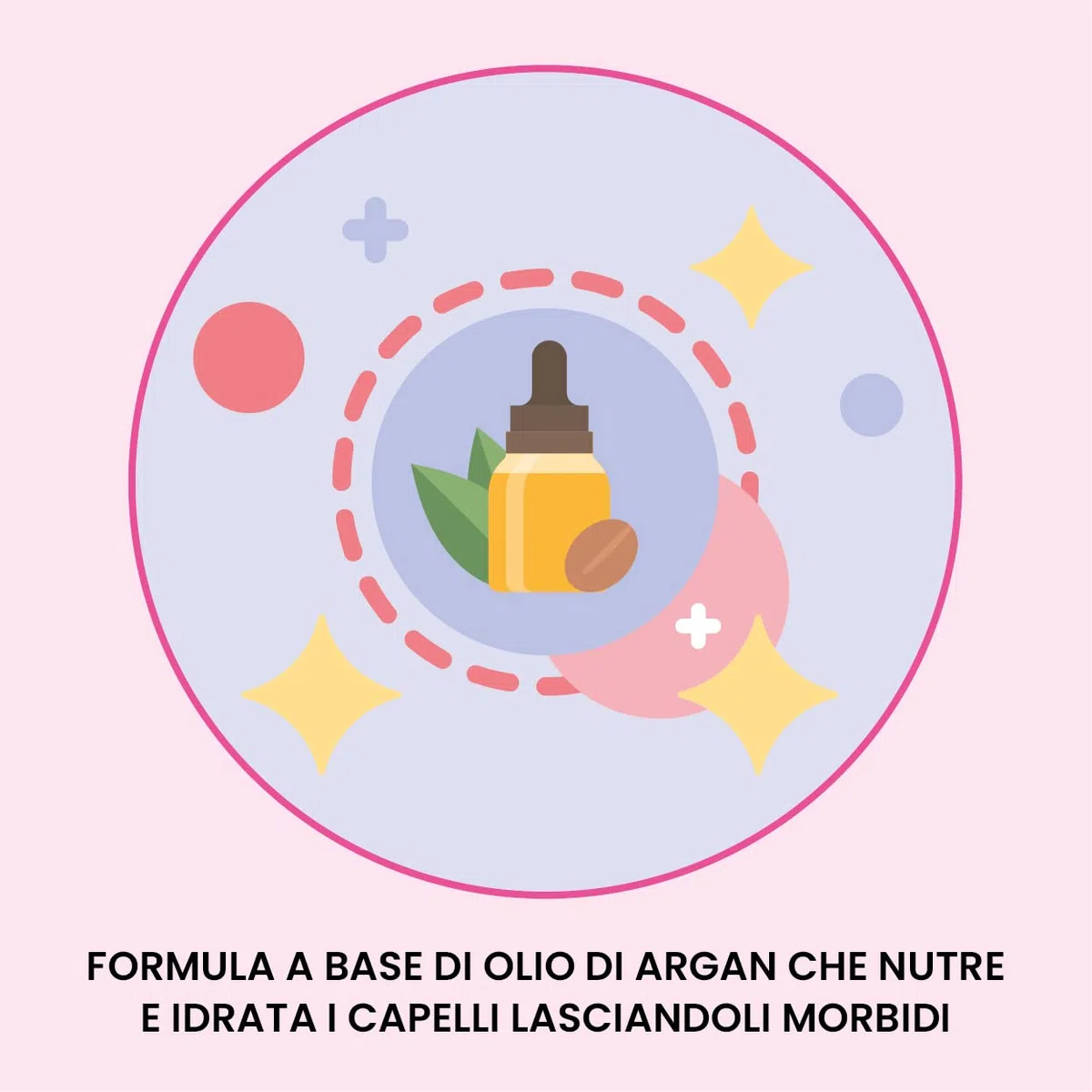 Hairtist - Termoprotettore Spray - Spray Termoprotettore Capelli - Idrata e Riduce la Rottura del Capello - Protegge i Capelli dal Calore di Piastra e Ferro - 200 ml