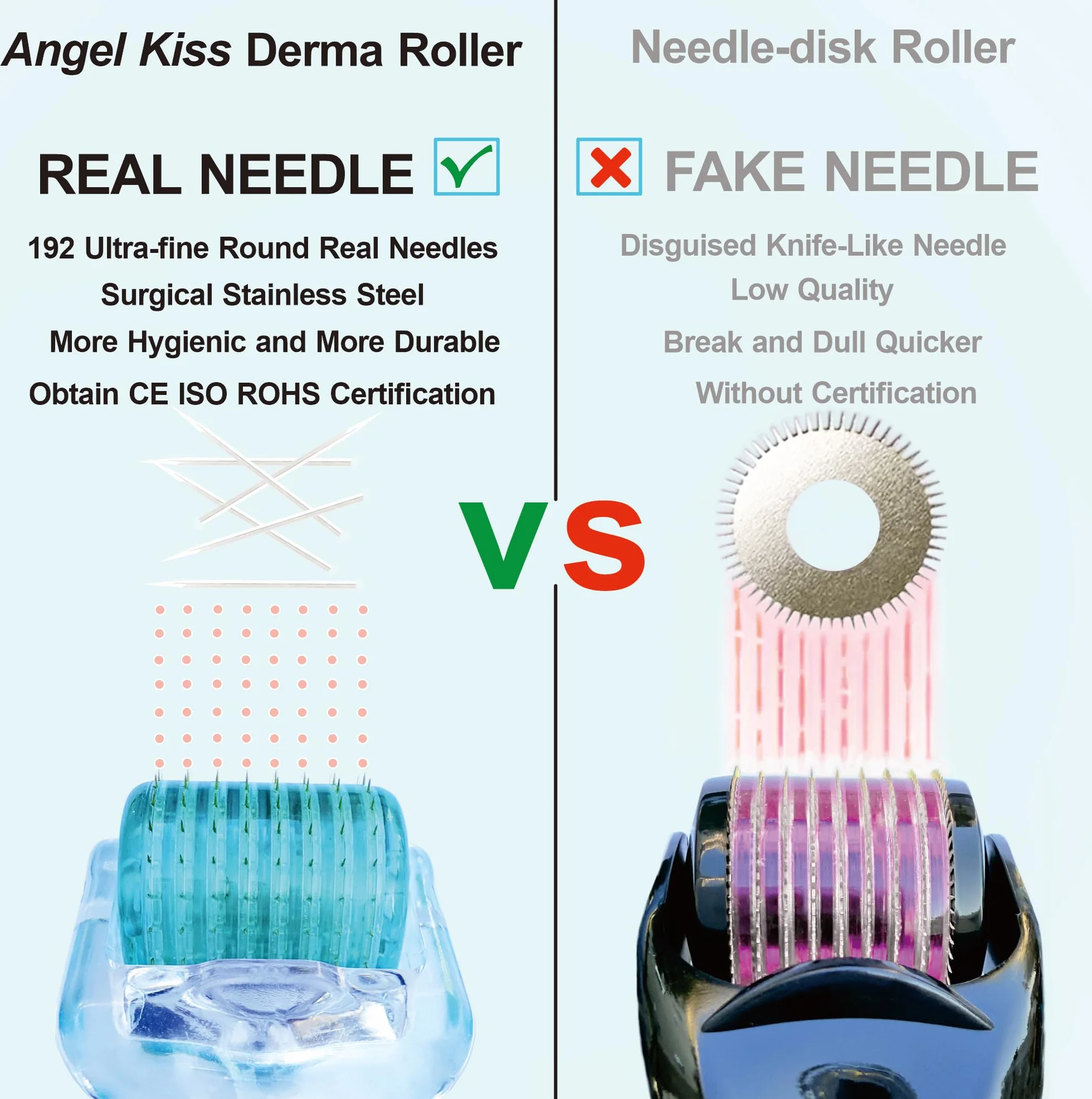 Angel Kiss Derma Roller 0,5 mm Vera Ago - 192 Microneedling in Acciaio Inox Microneedle Roller Ago per Viso Corpo Cura della Pelle Barba Crescita dei Capelli